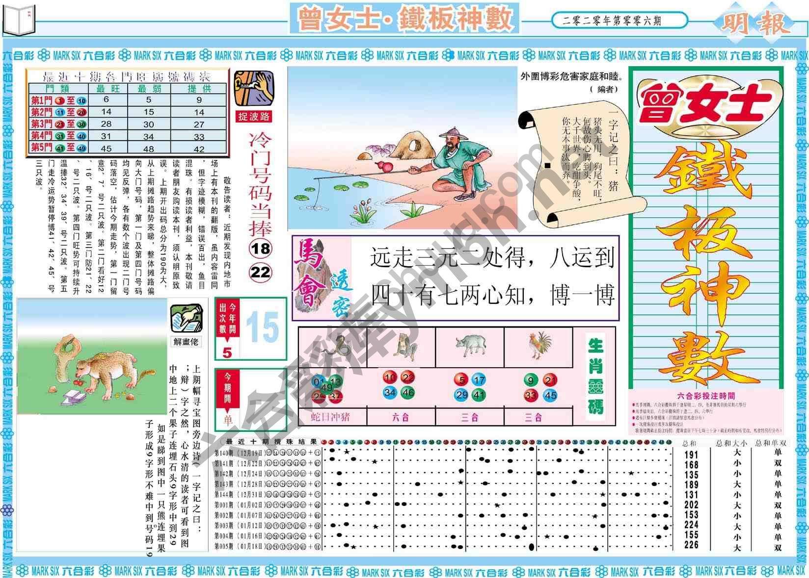 曾女士铁板神数