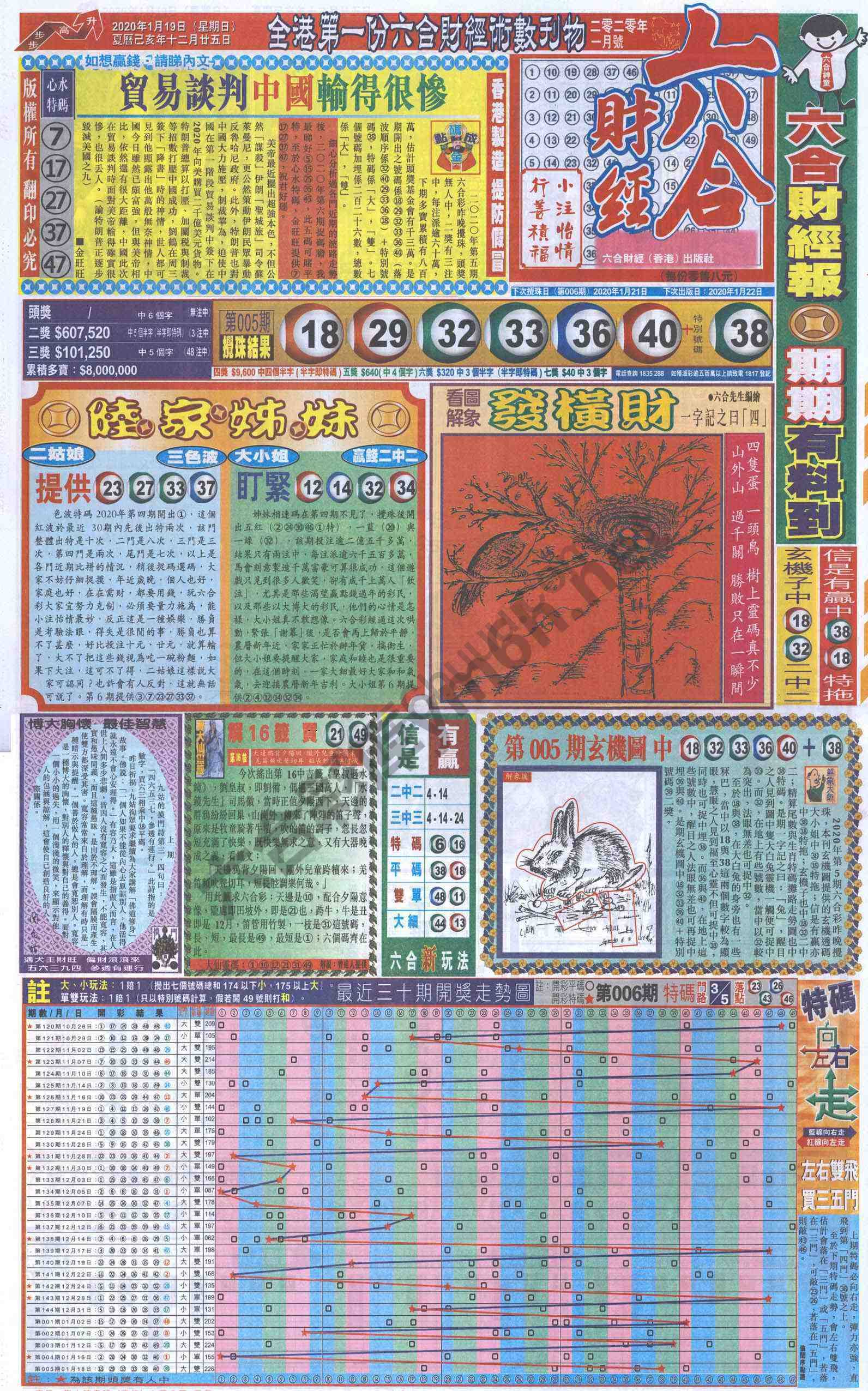 新六合财经