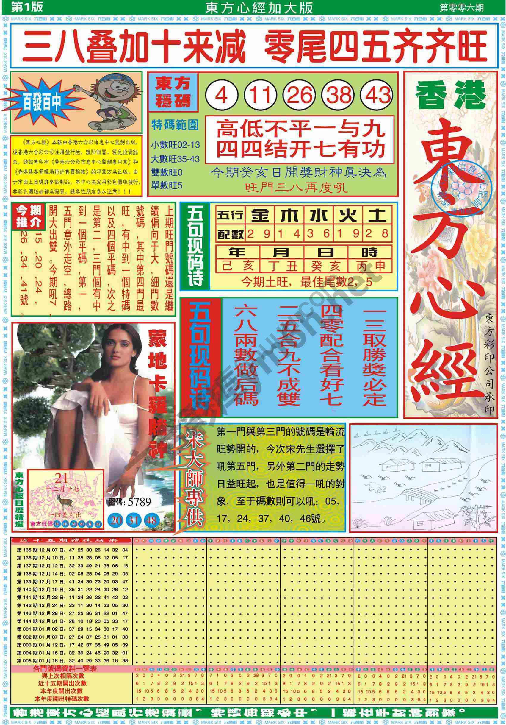 东方心经加大版