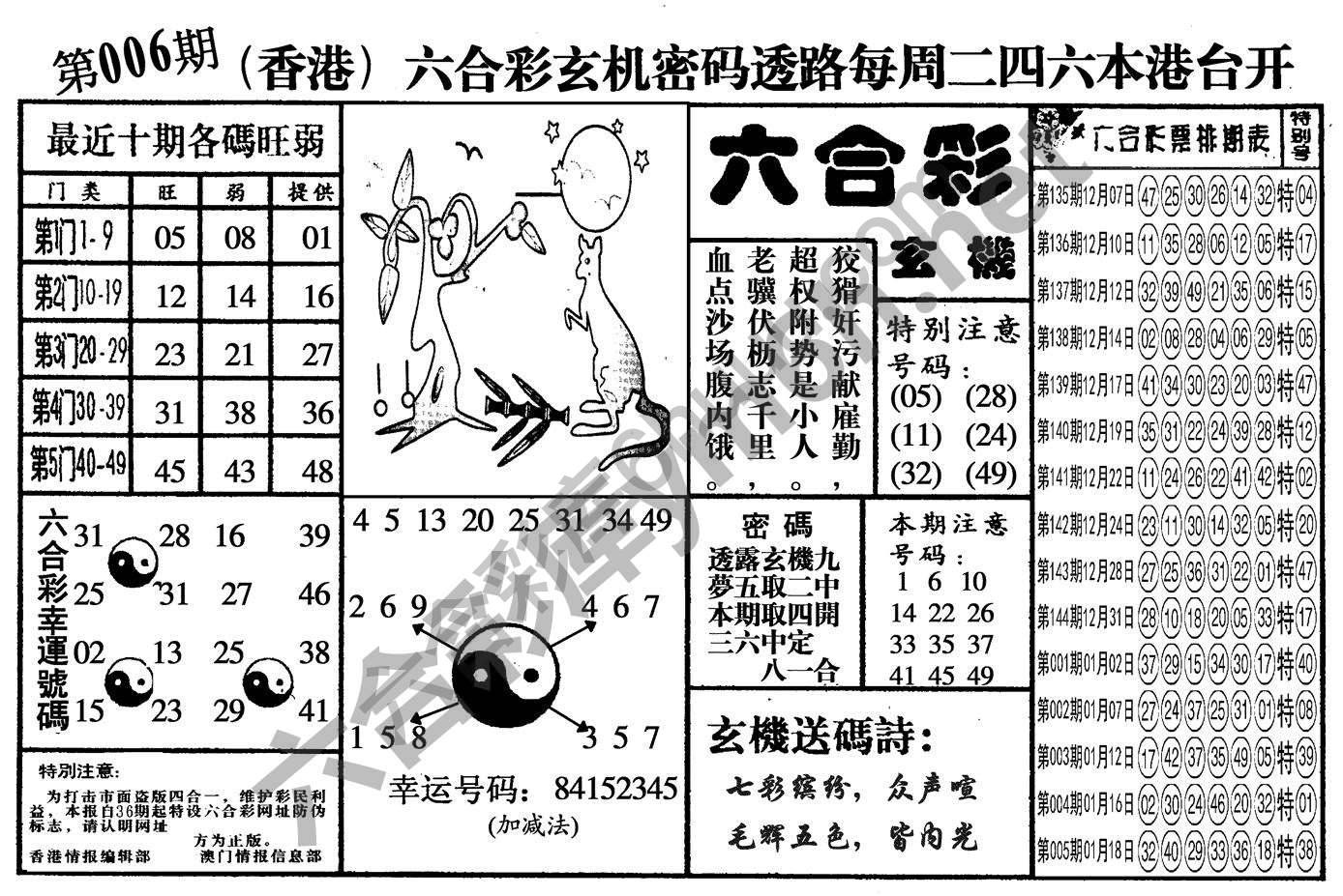 六合玄机