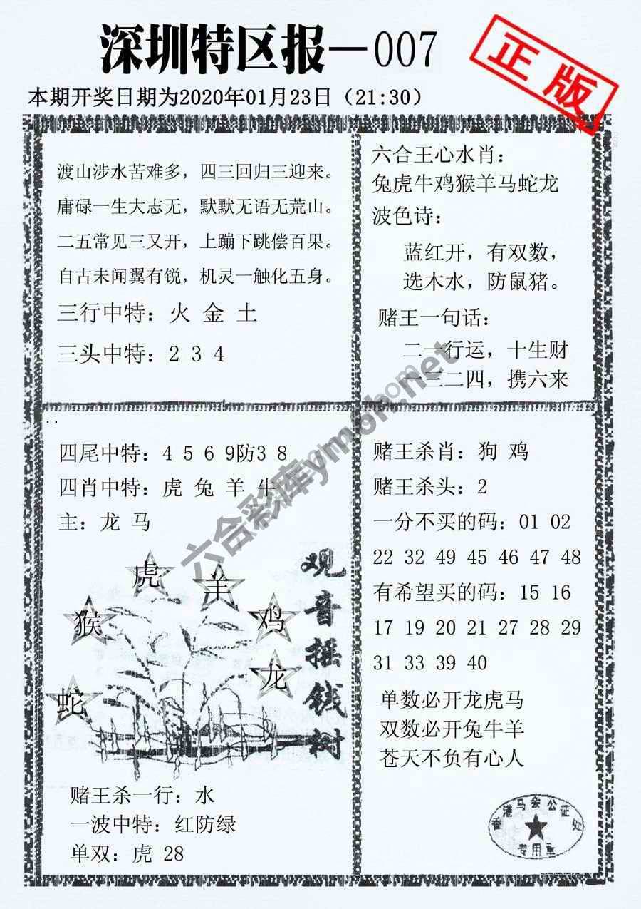 深圳特区报