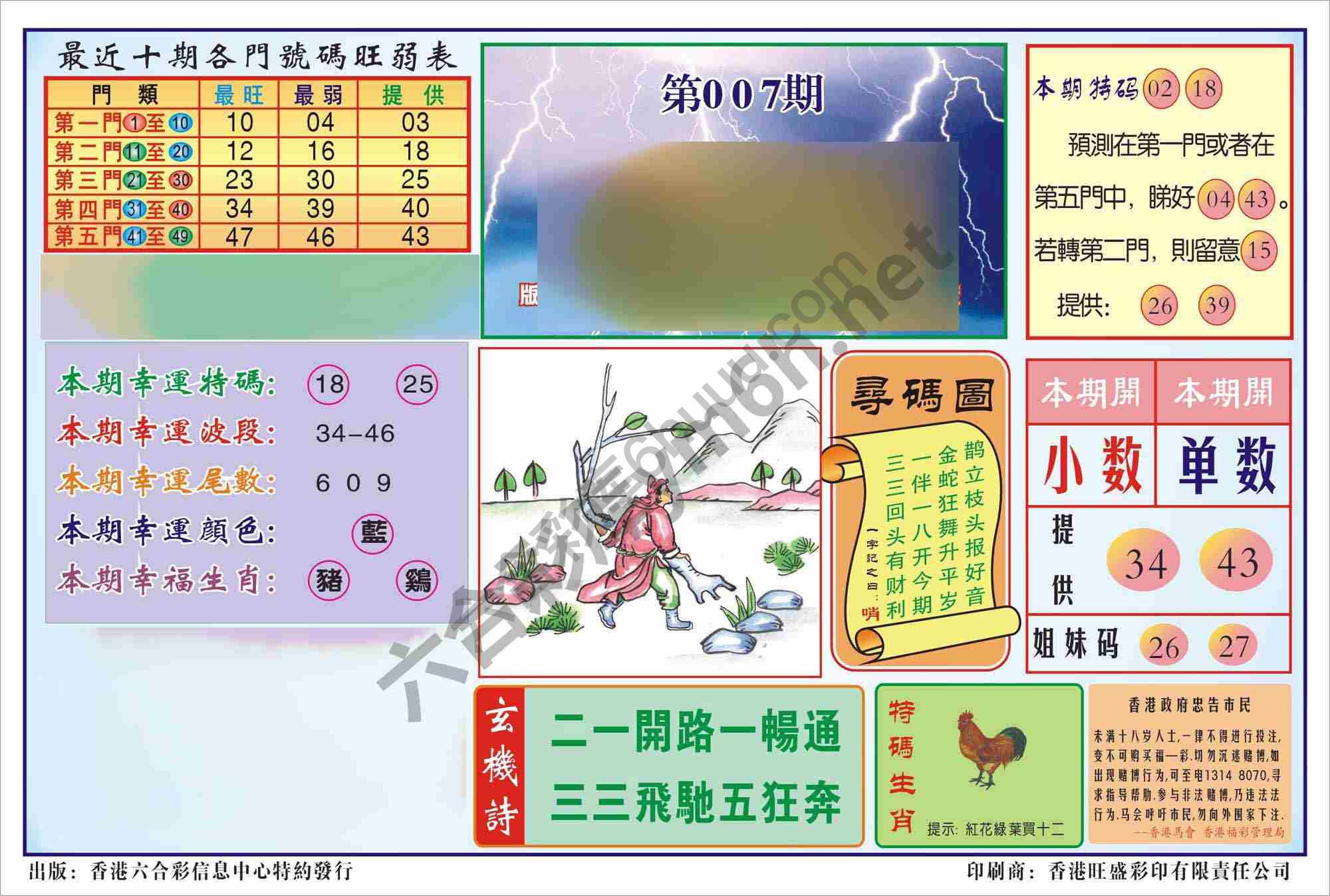 香港逢赌必羸