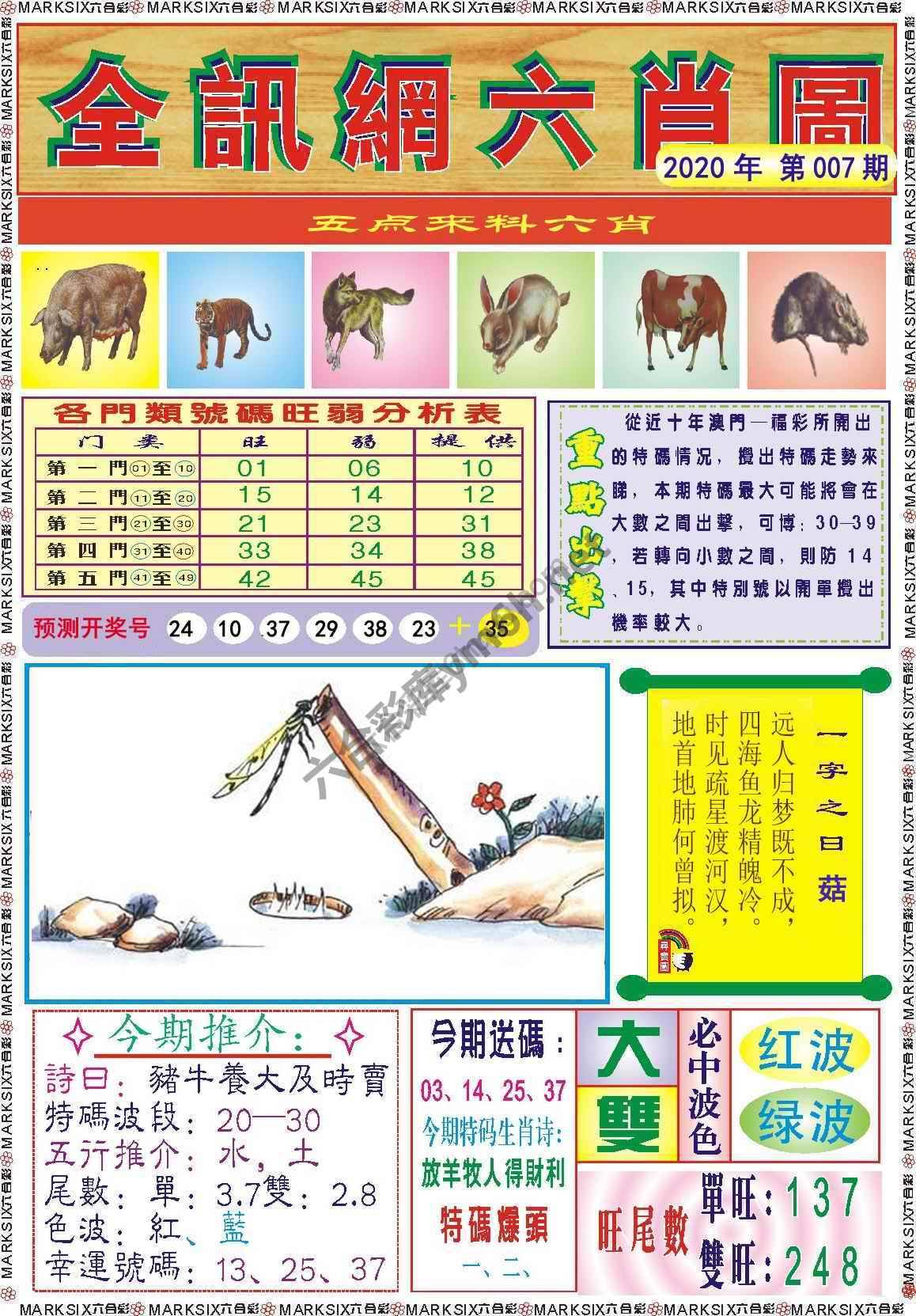 全讯网六肖图