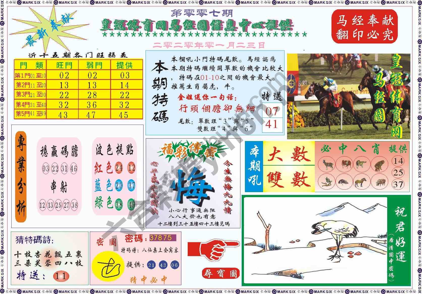 马经图记录