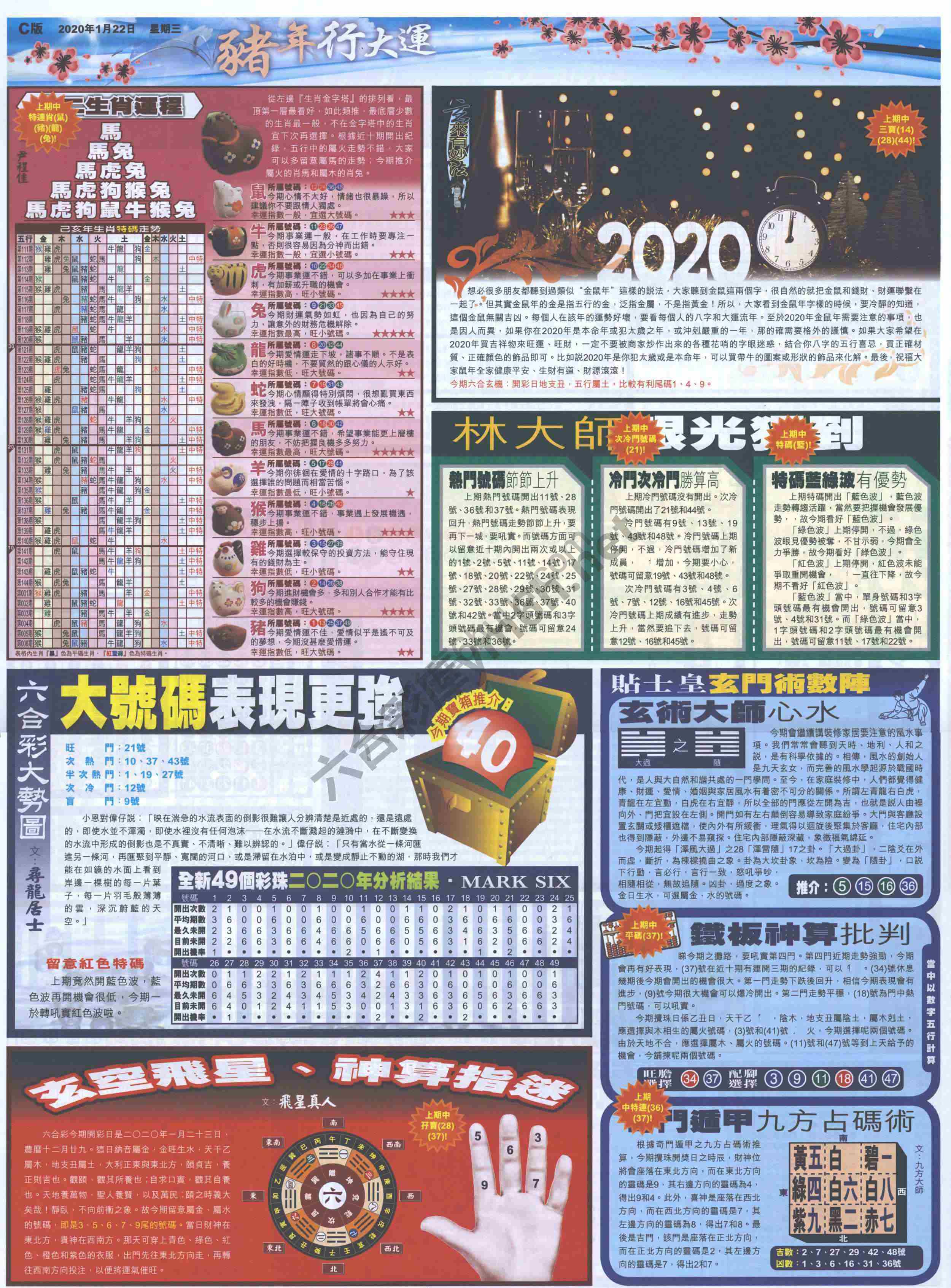 大版贴士皇