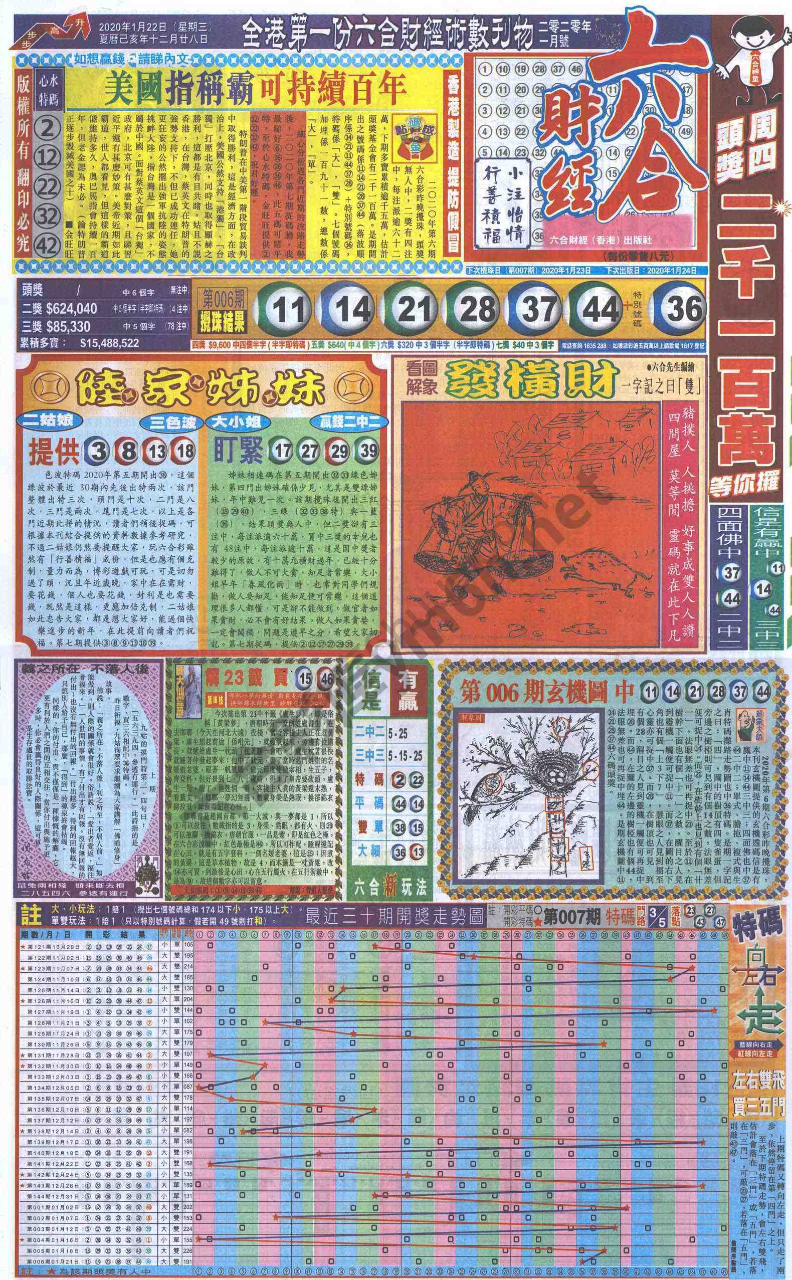新六合财经