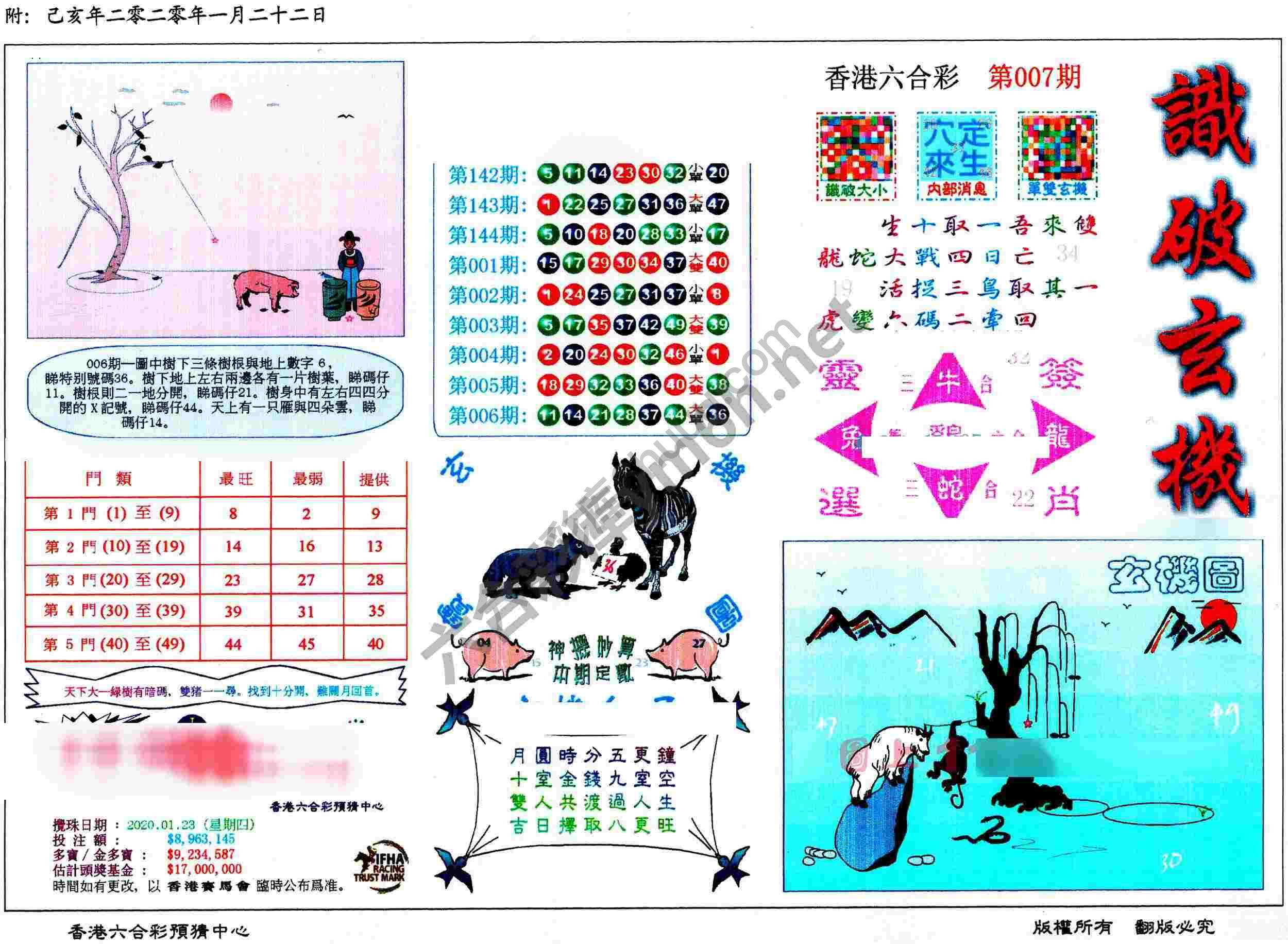 识破玄机