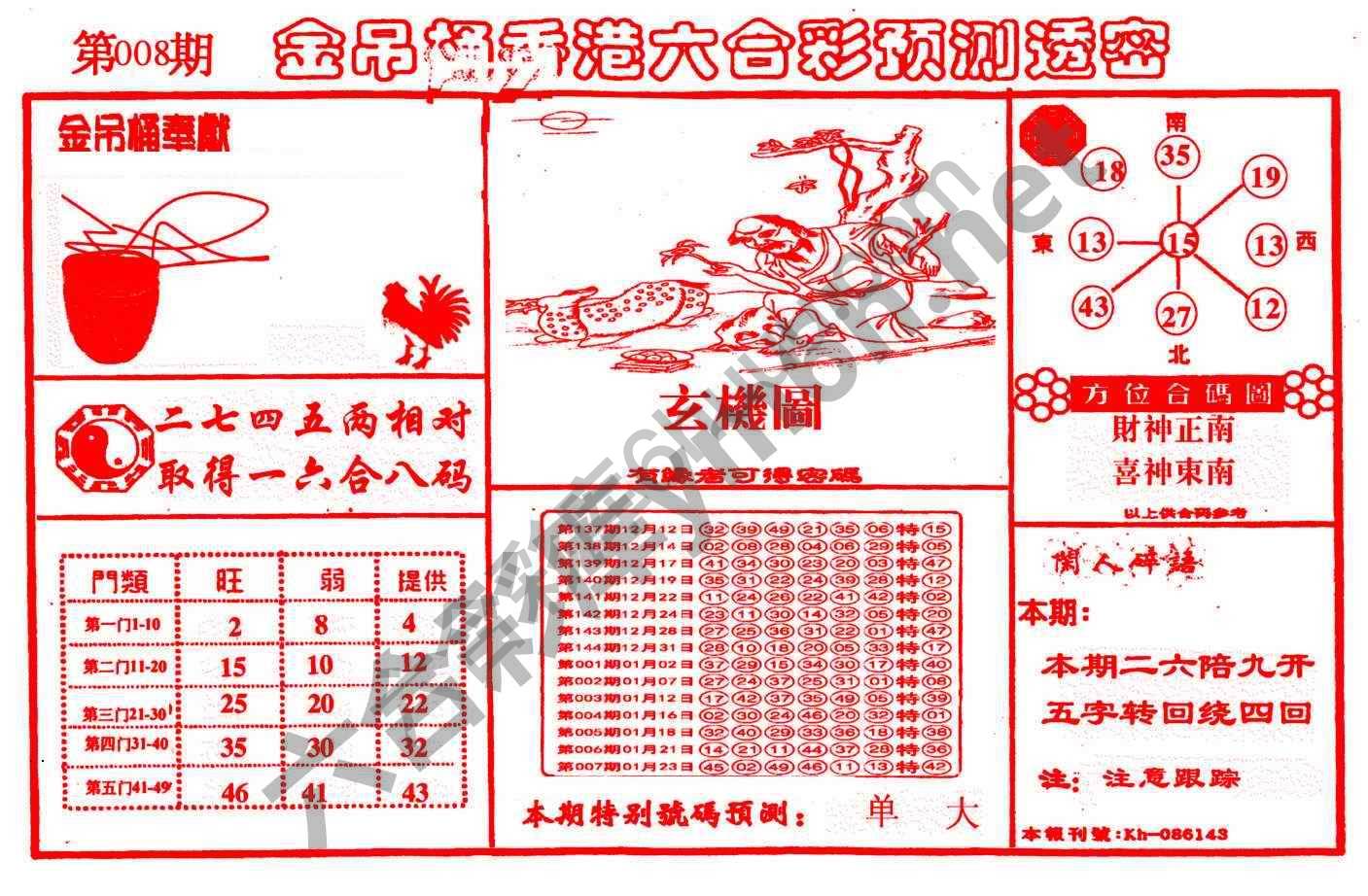 金吊桶