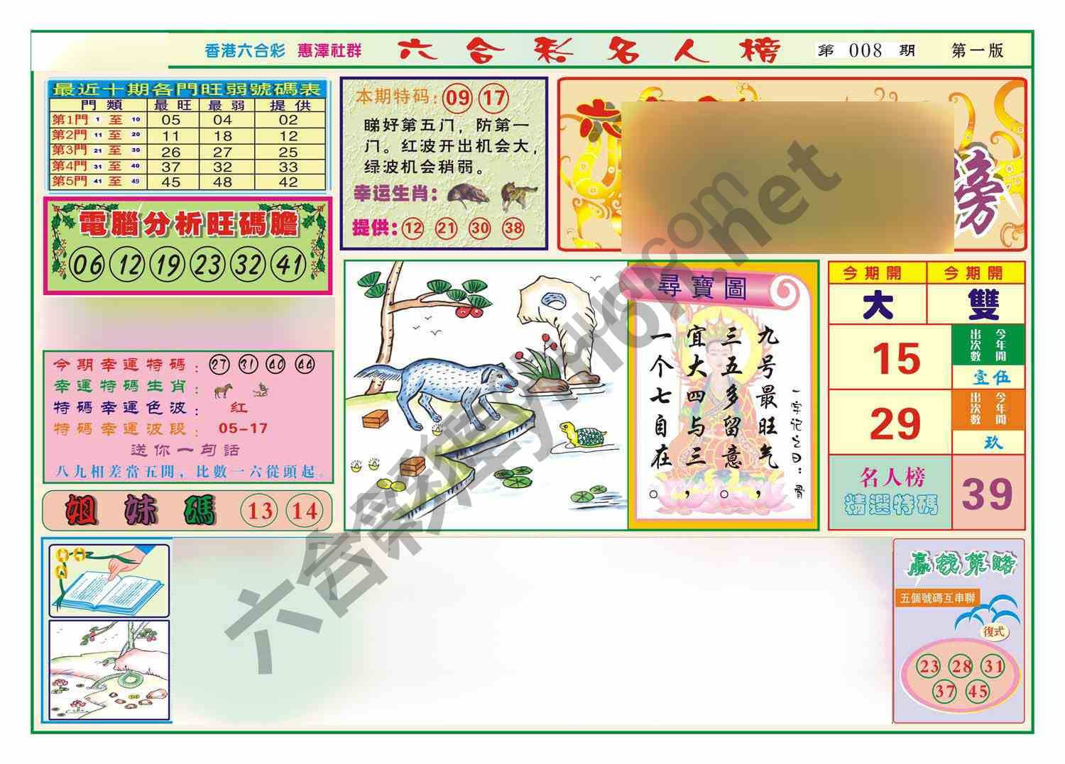 名人榜