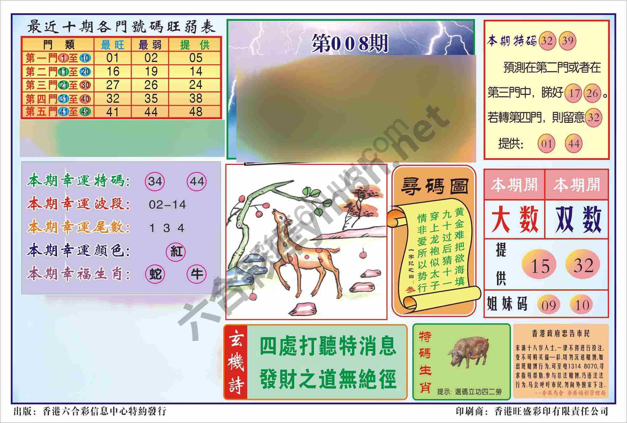 香港逢赌必羸