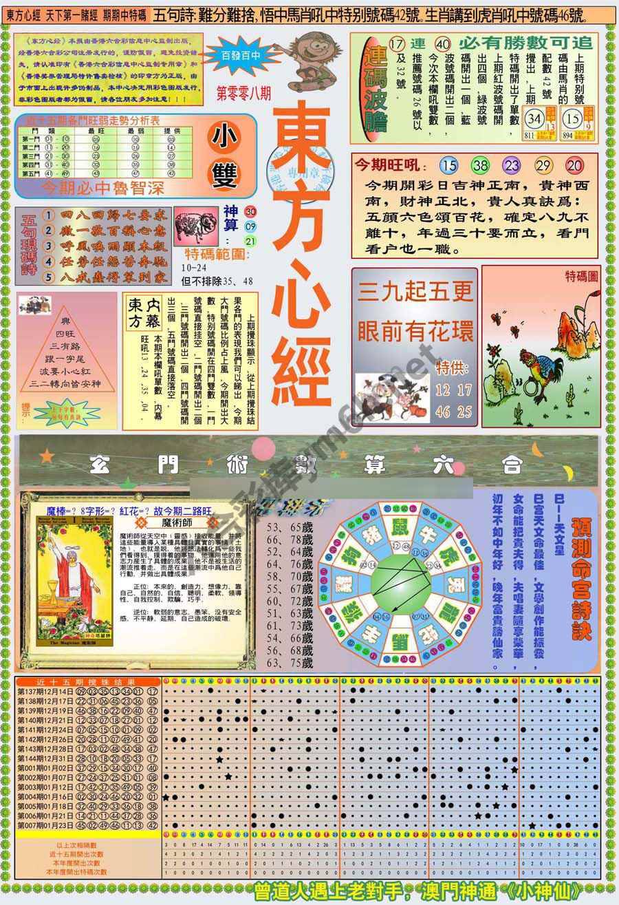新版东方心经