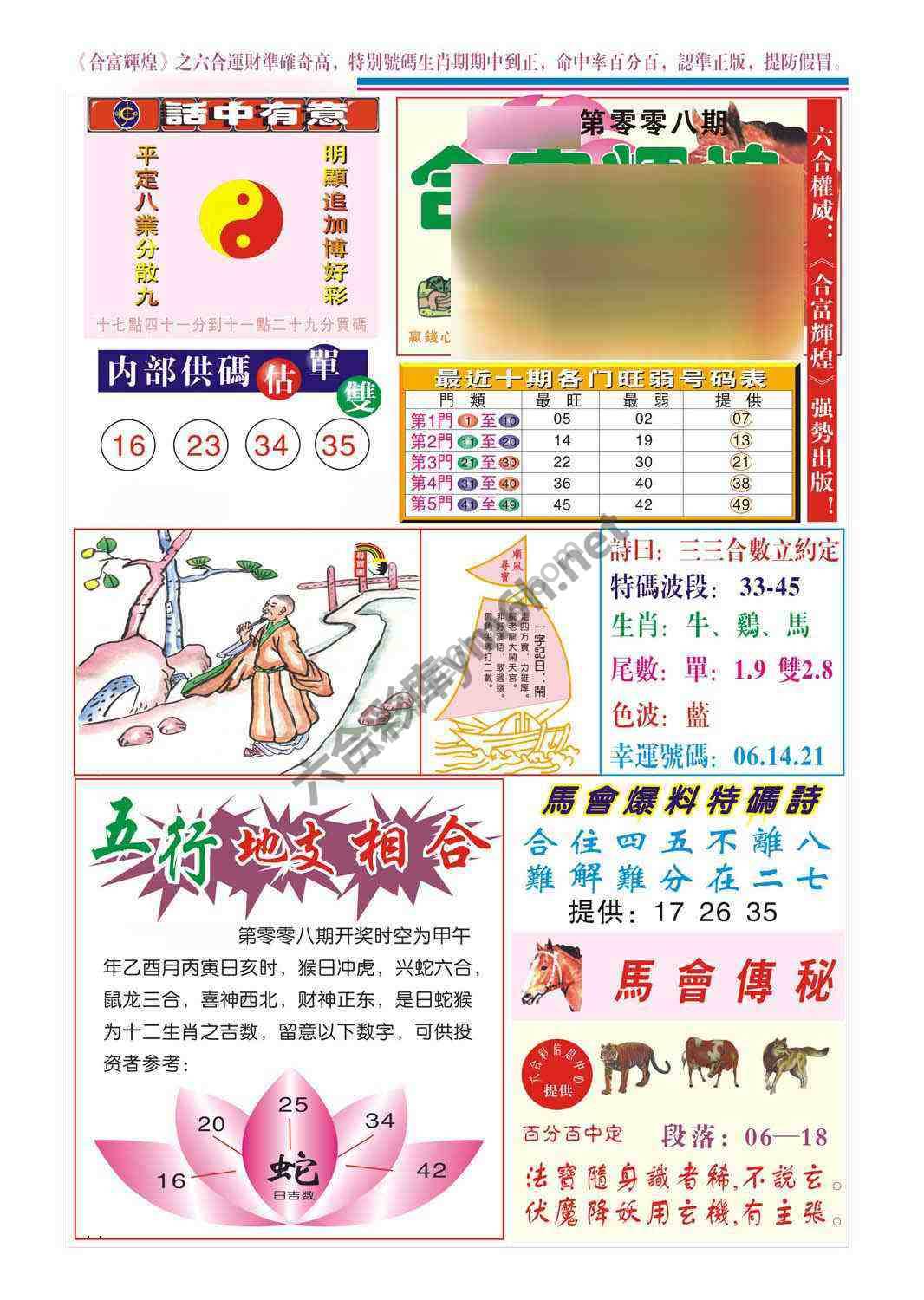 合富辉煌