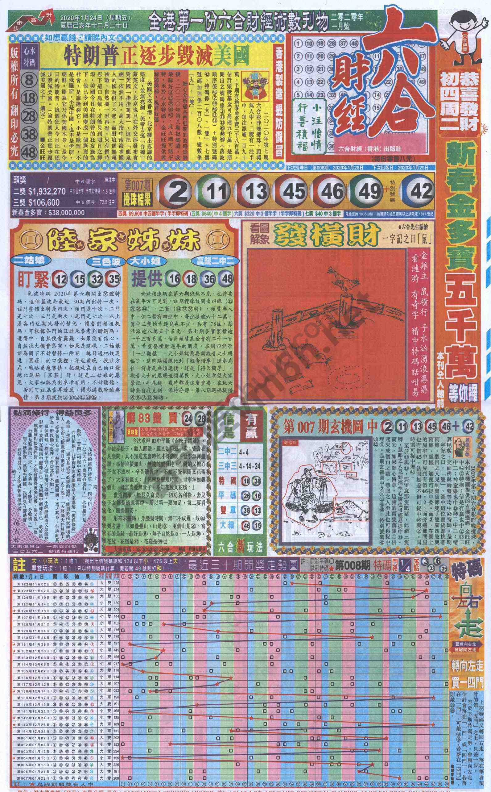 新六合财经