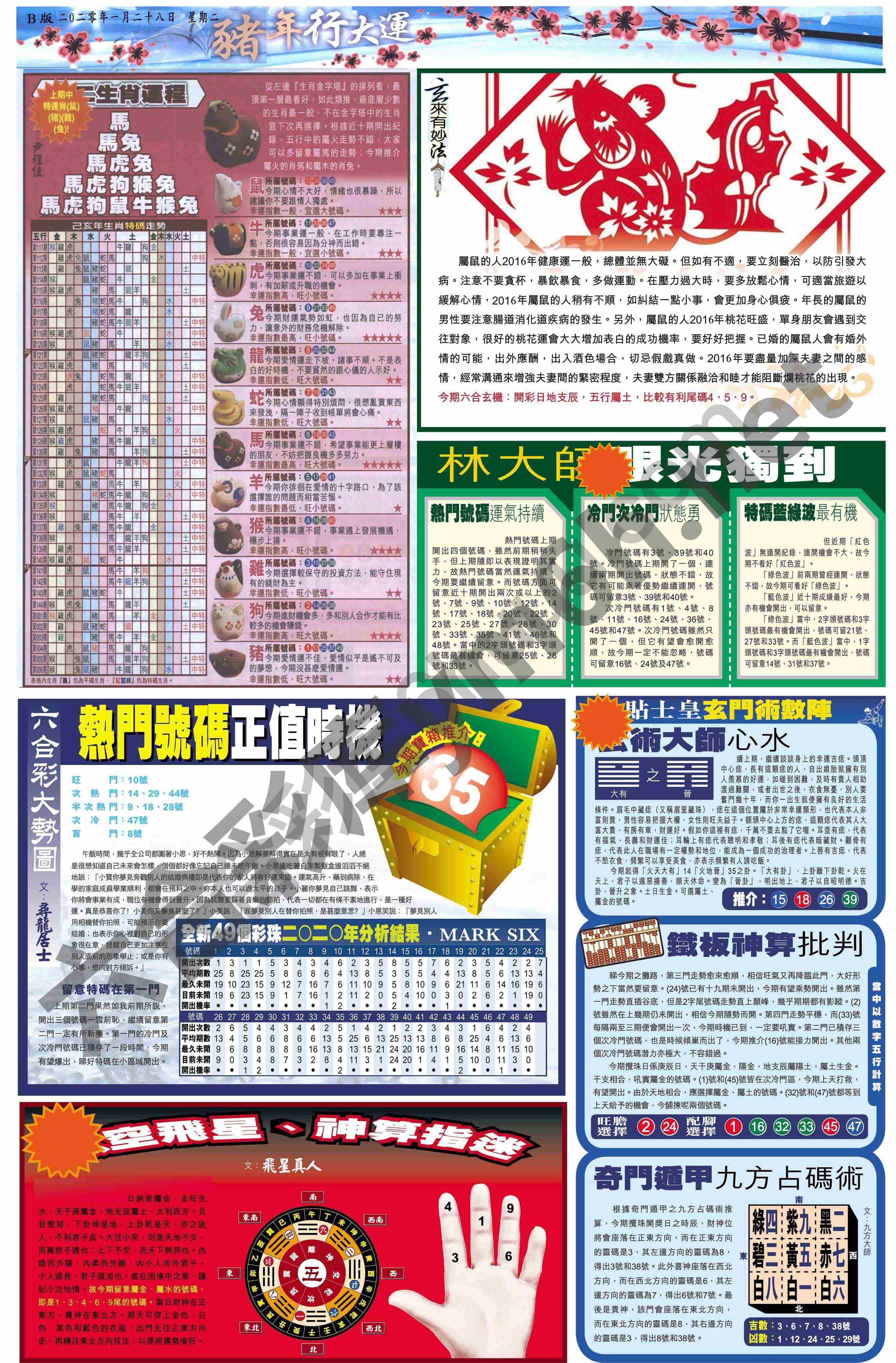 大版贴士皇