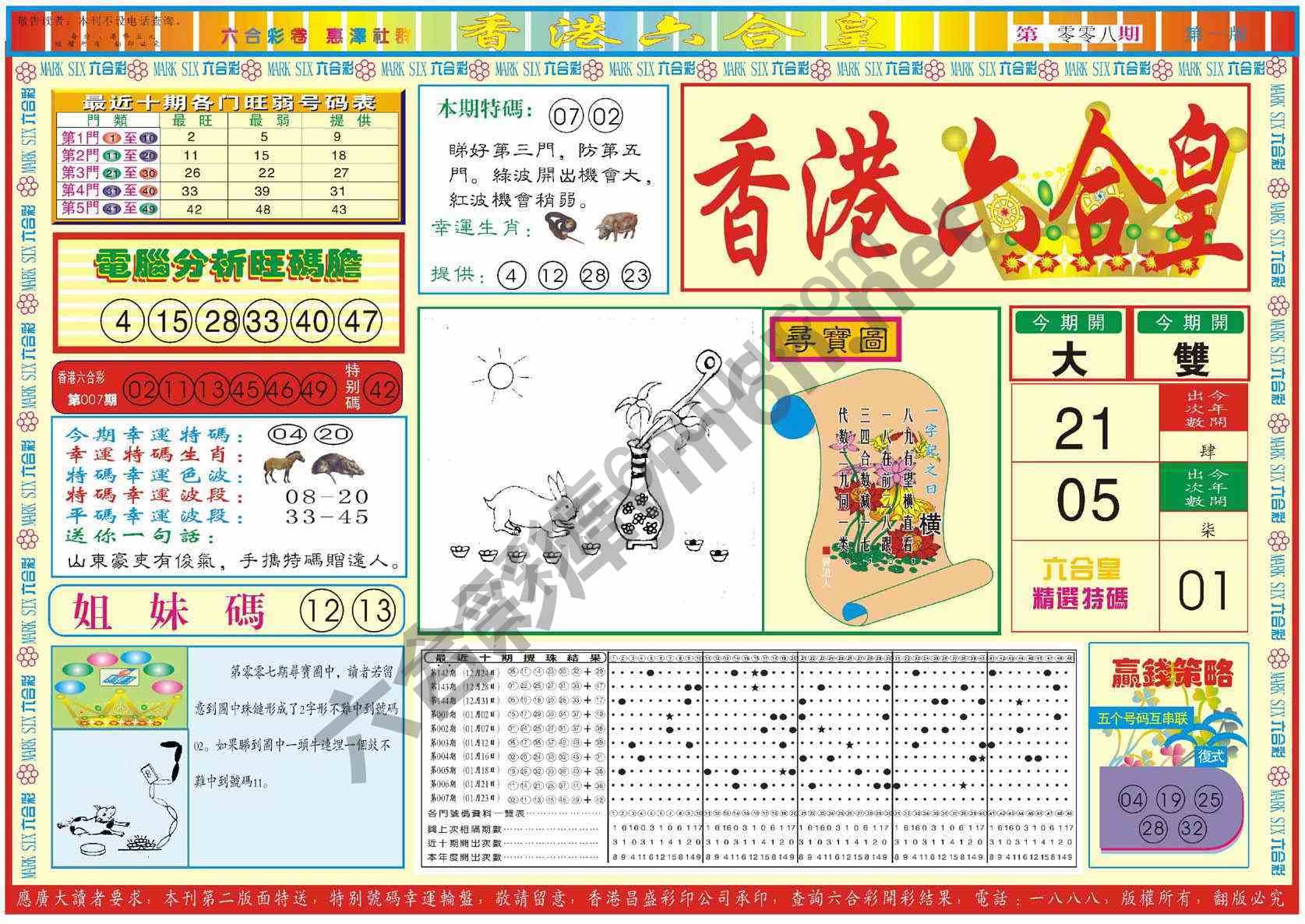 香港六合皇