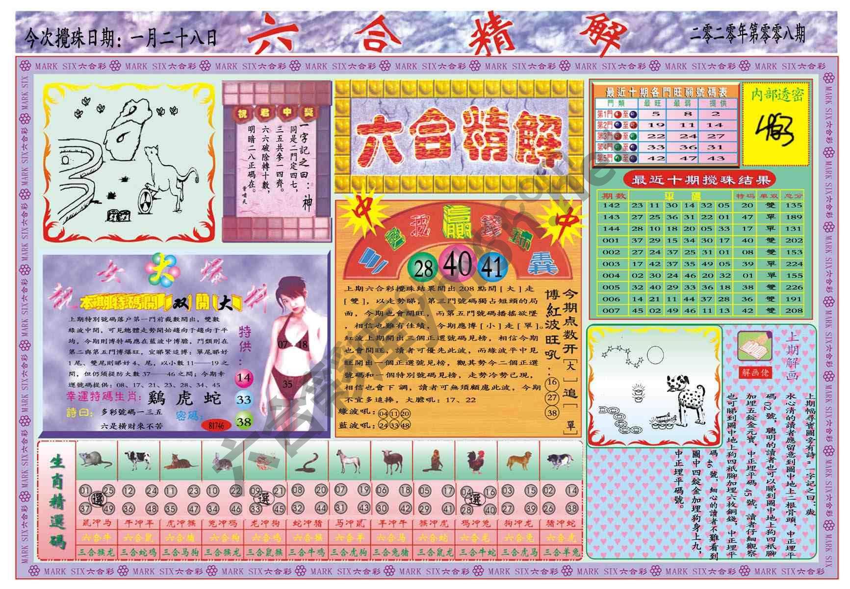 六合精解