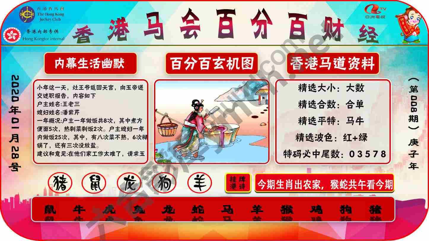 百分百财经