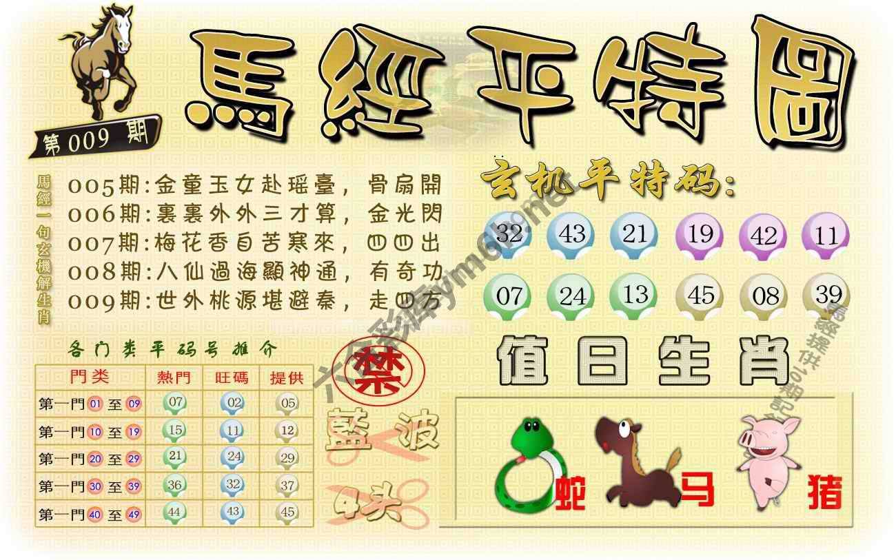 马经平特图