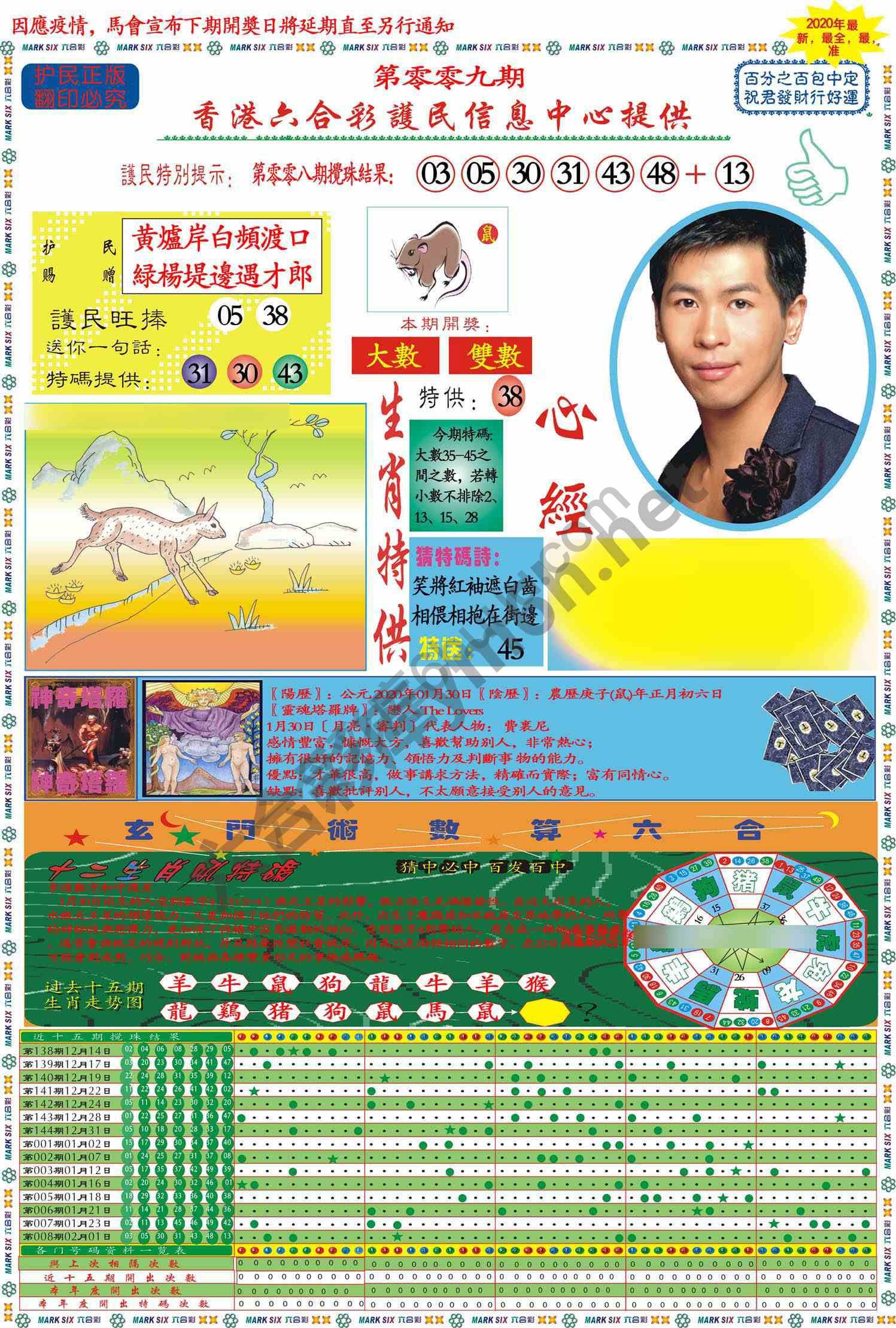马经心经