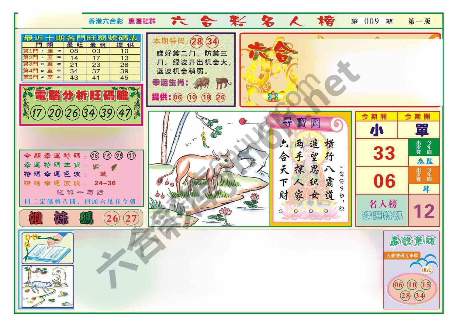 名人榜