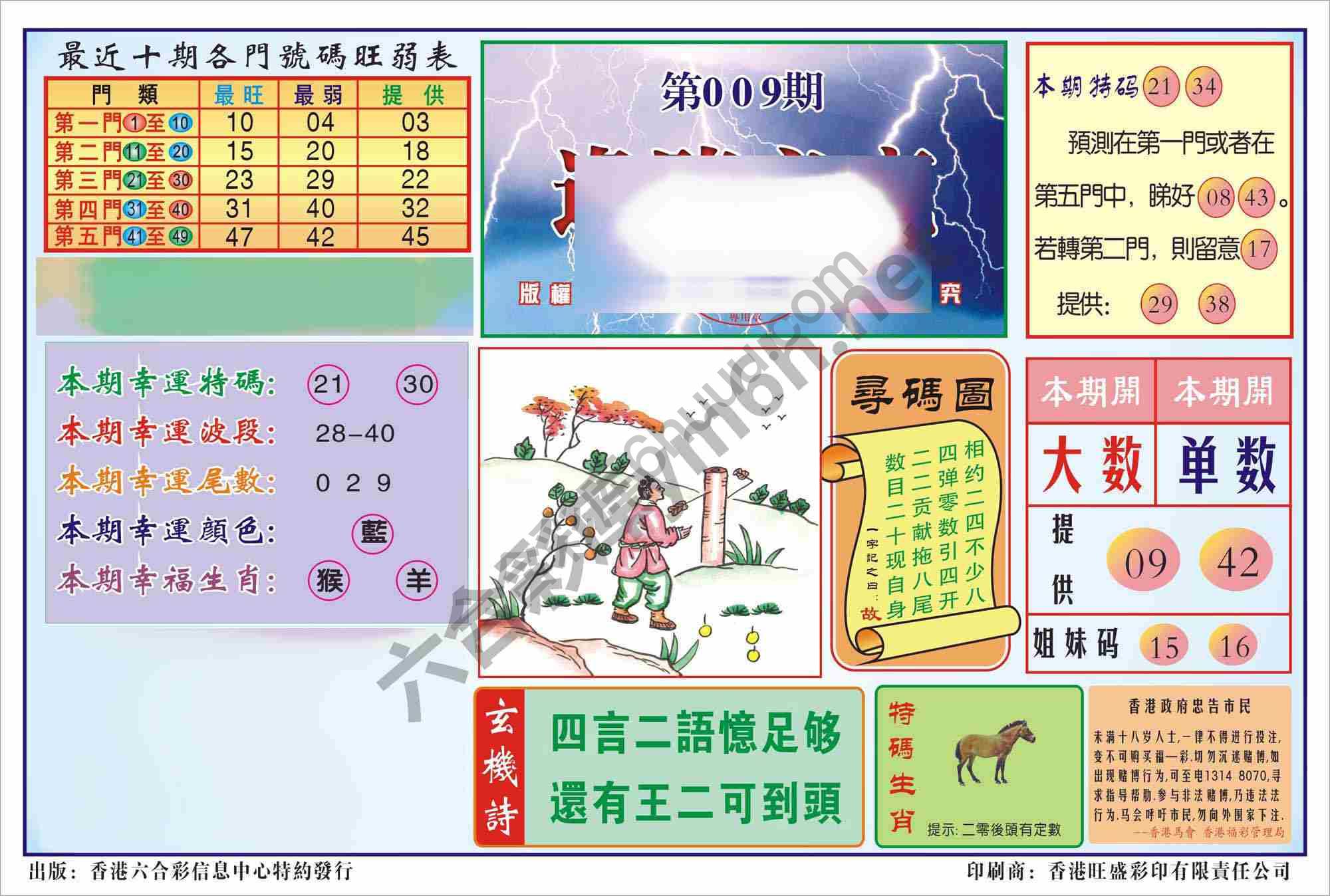 香港逢赌必羸