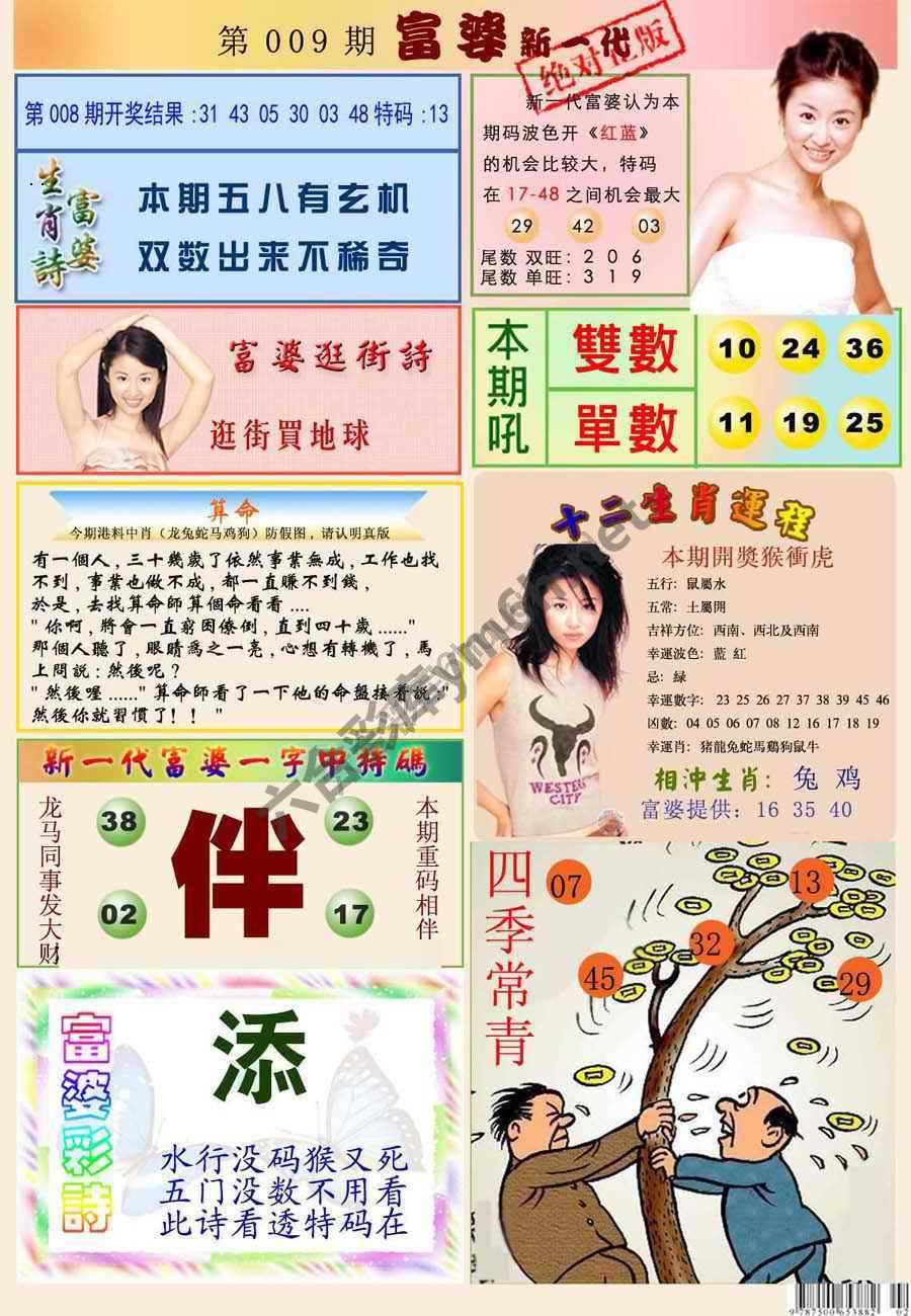 当天报