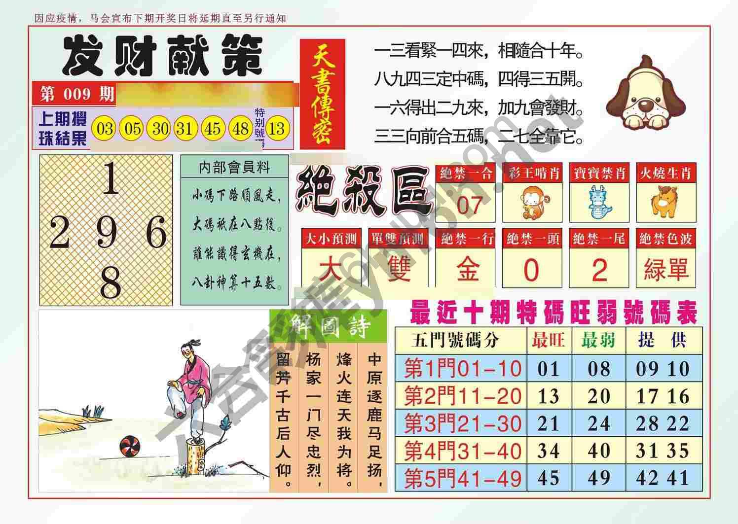 发财献策