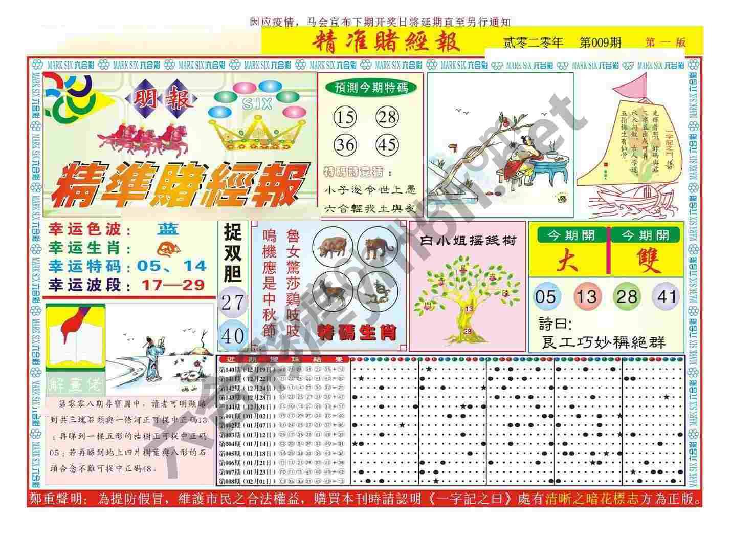 精准赌经报