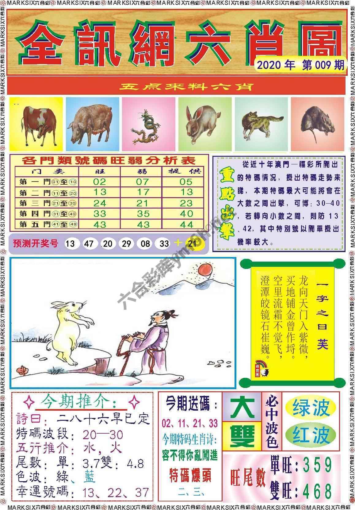 全讯网六肖图