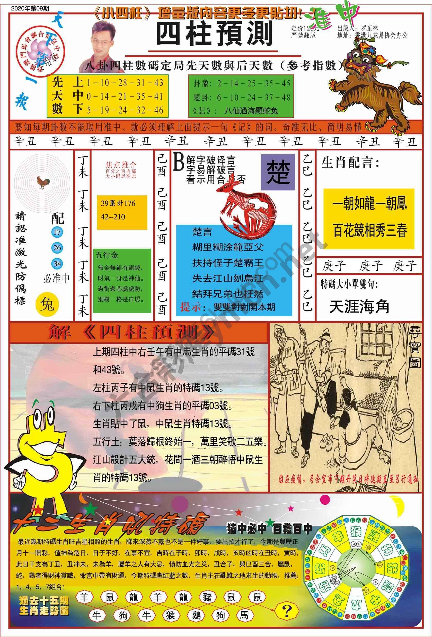 四柱预测