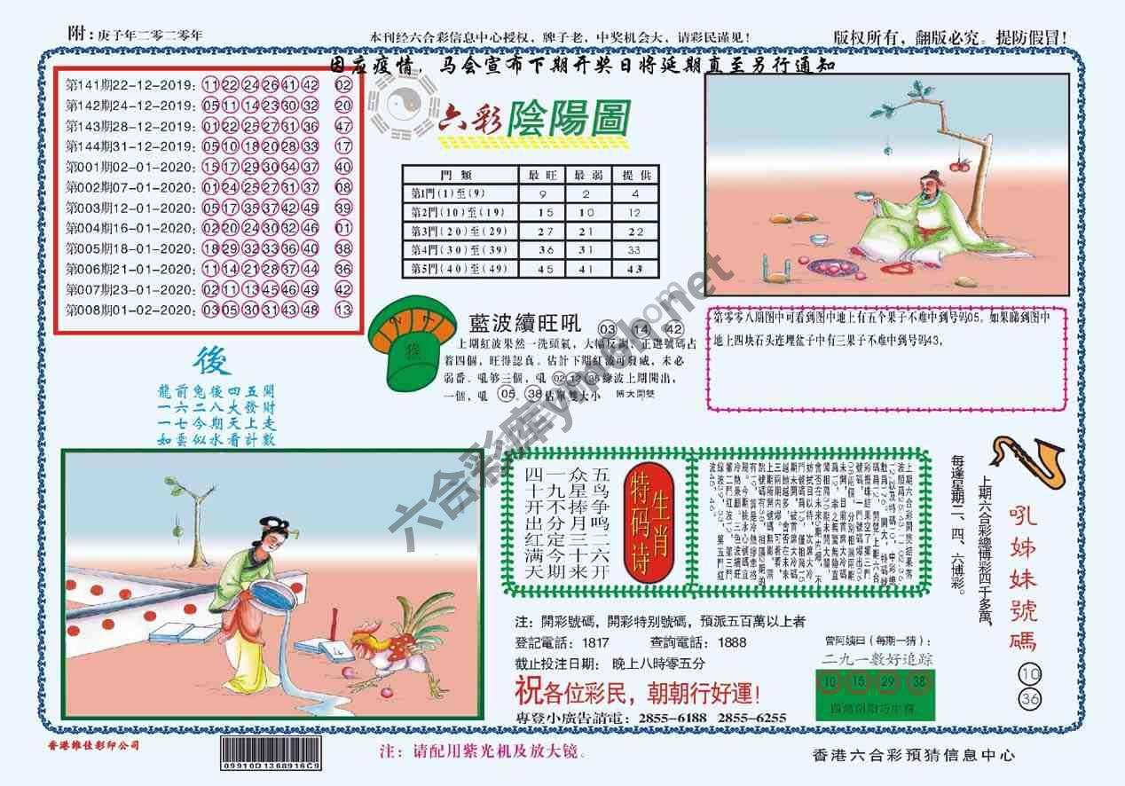 六彩阴阳图