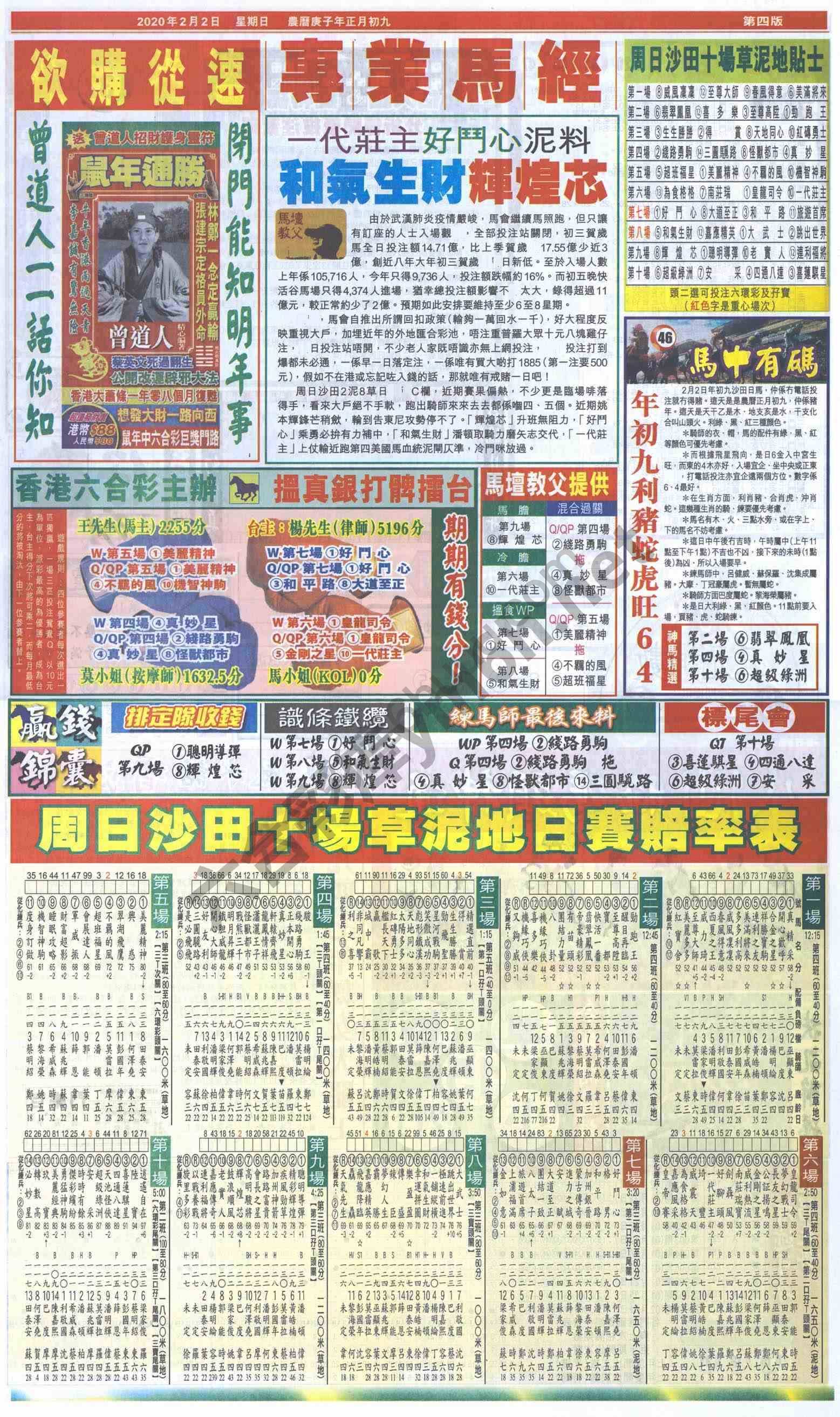 跑狗图