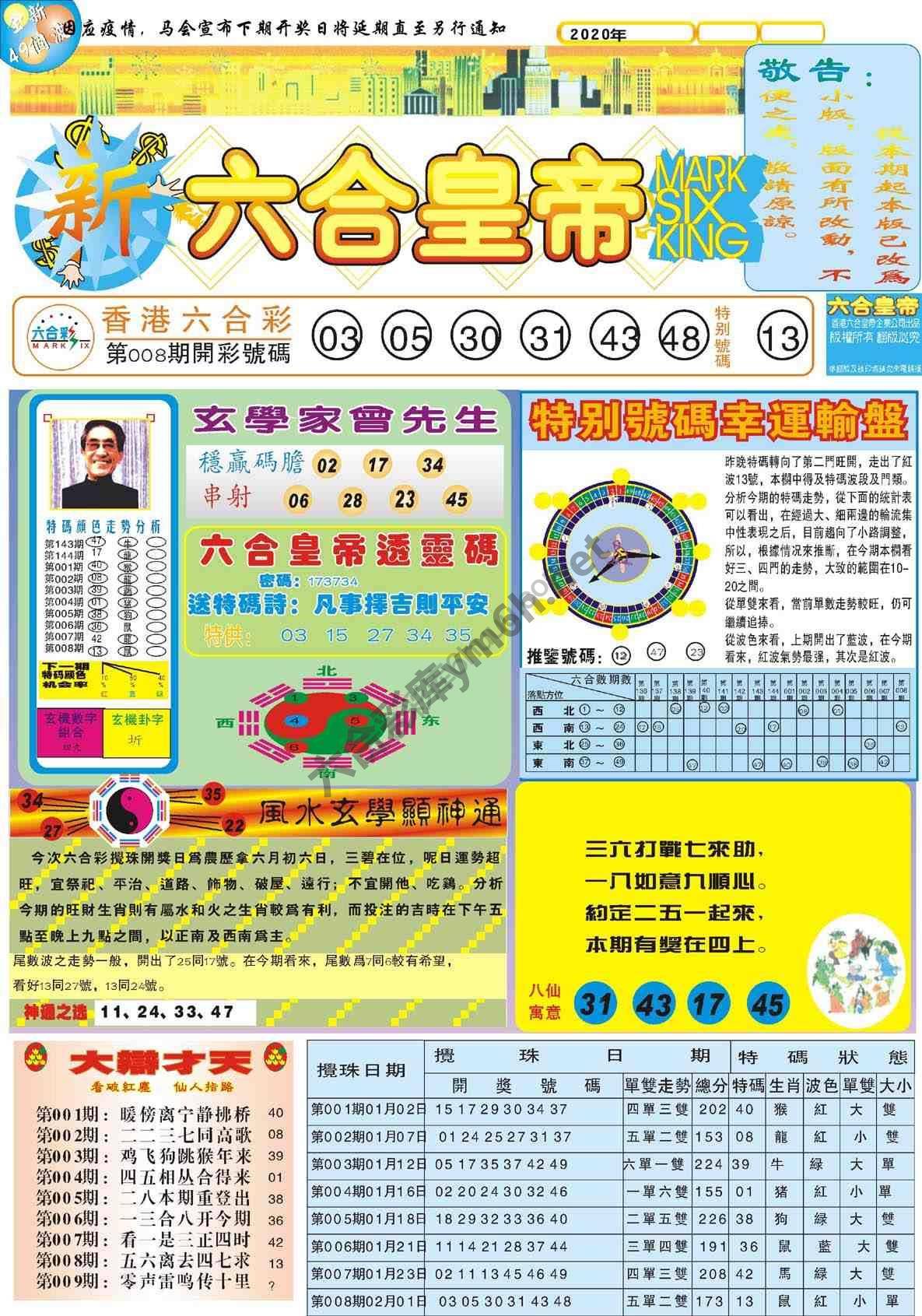 新六合皇帝