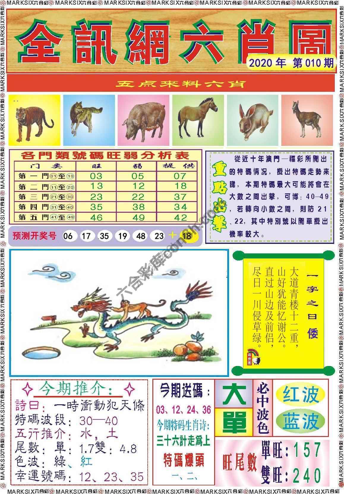 全讯网六肖图