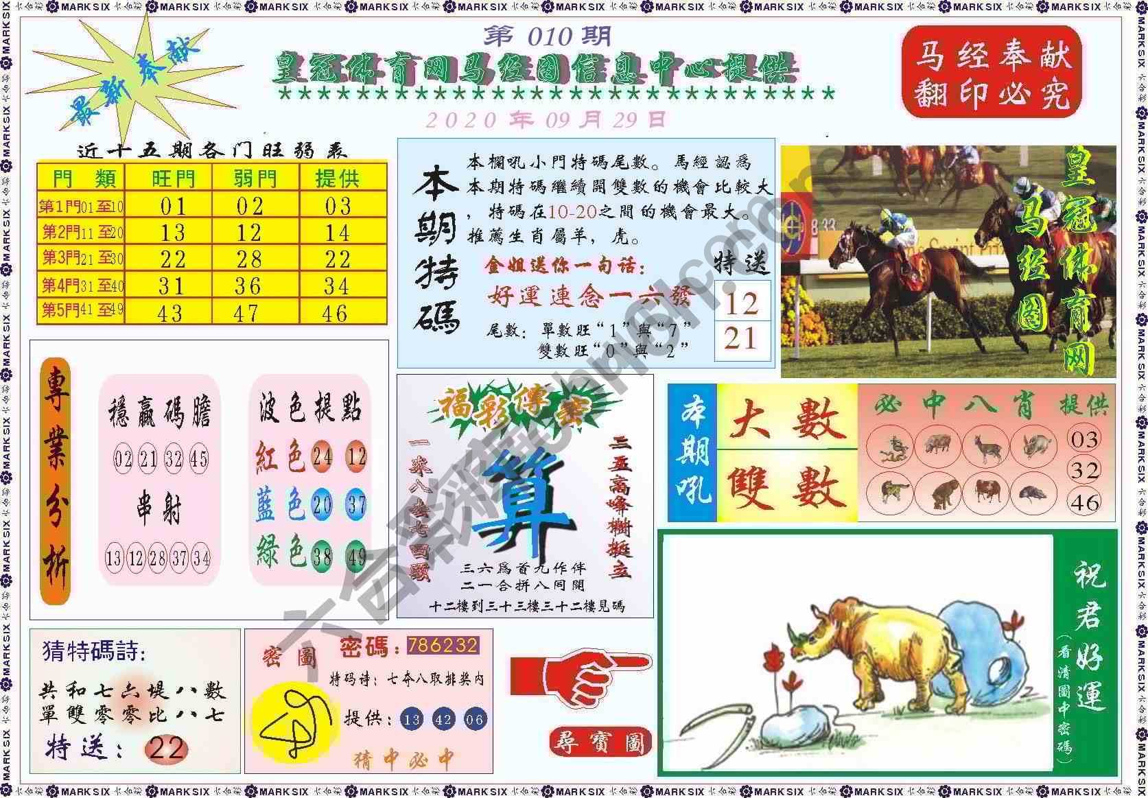 马经图记录