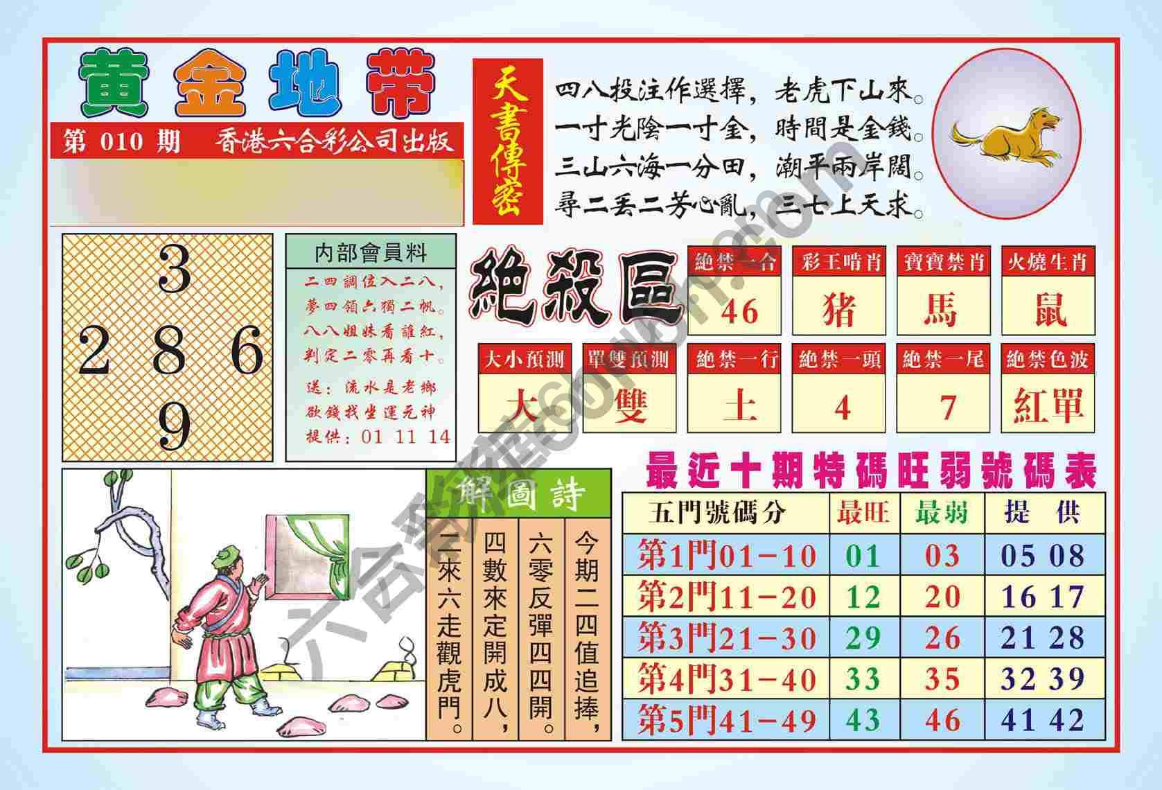 香港黄金地带