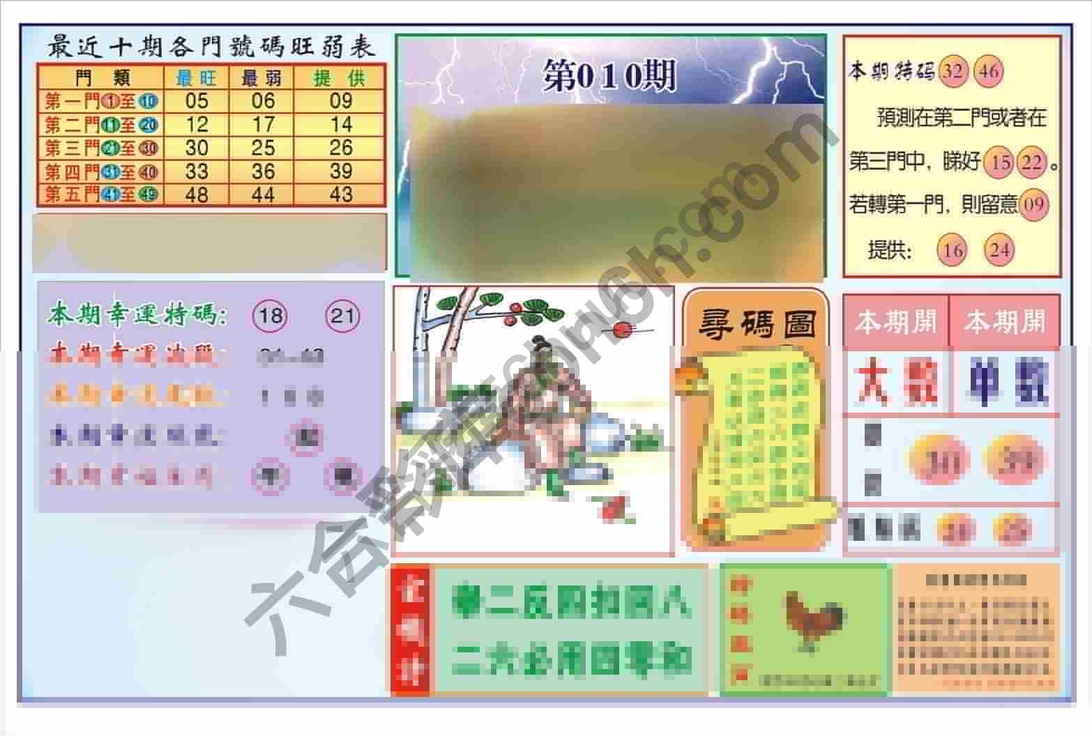 香港逢赌必羸