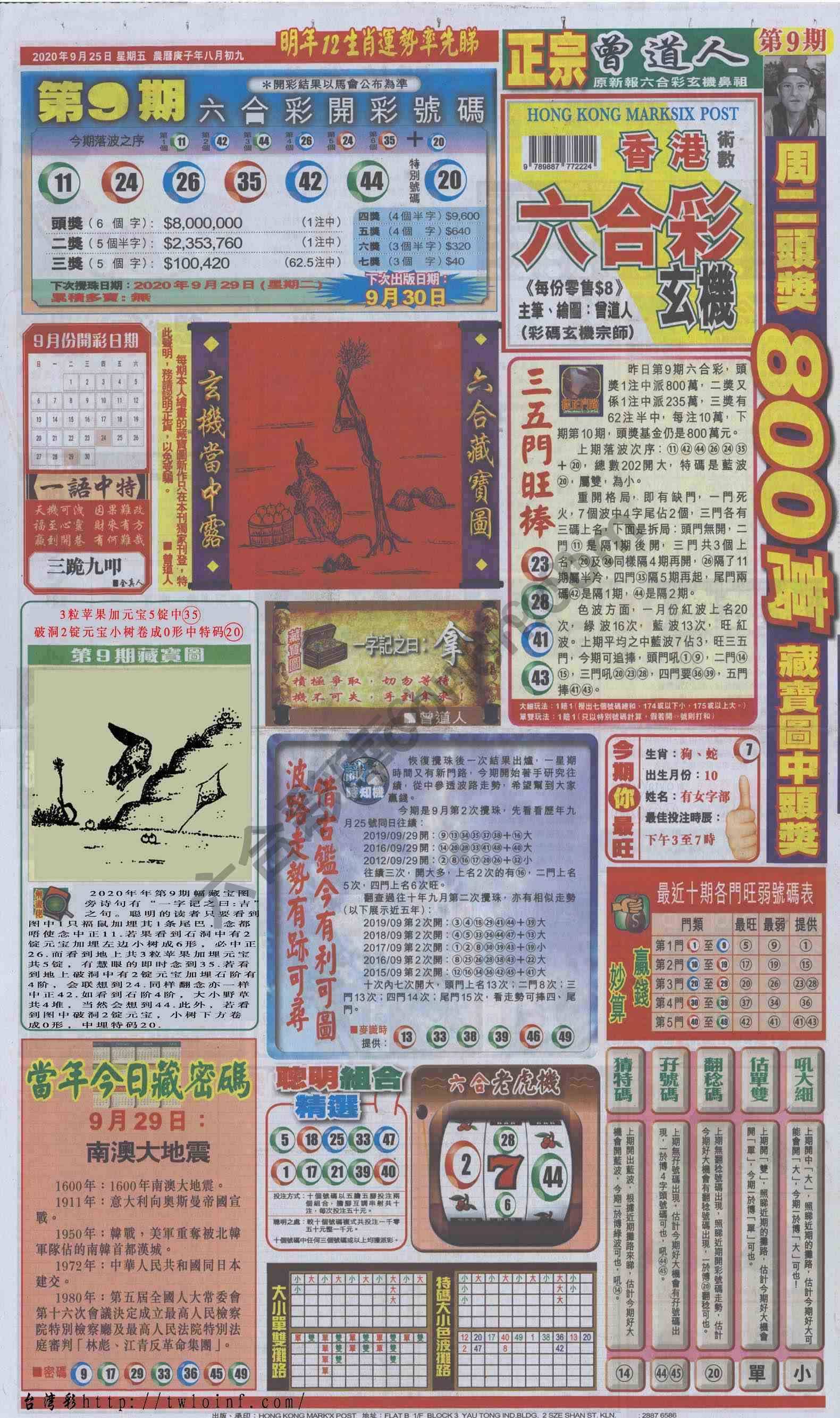 跑狗图