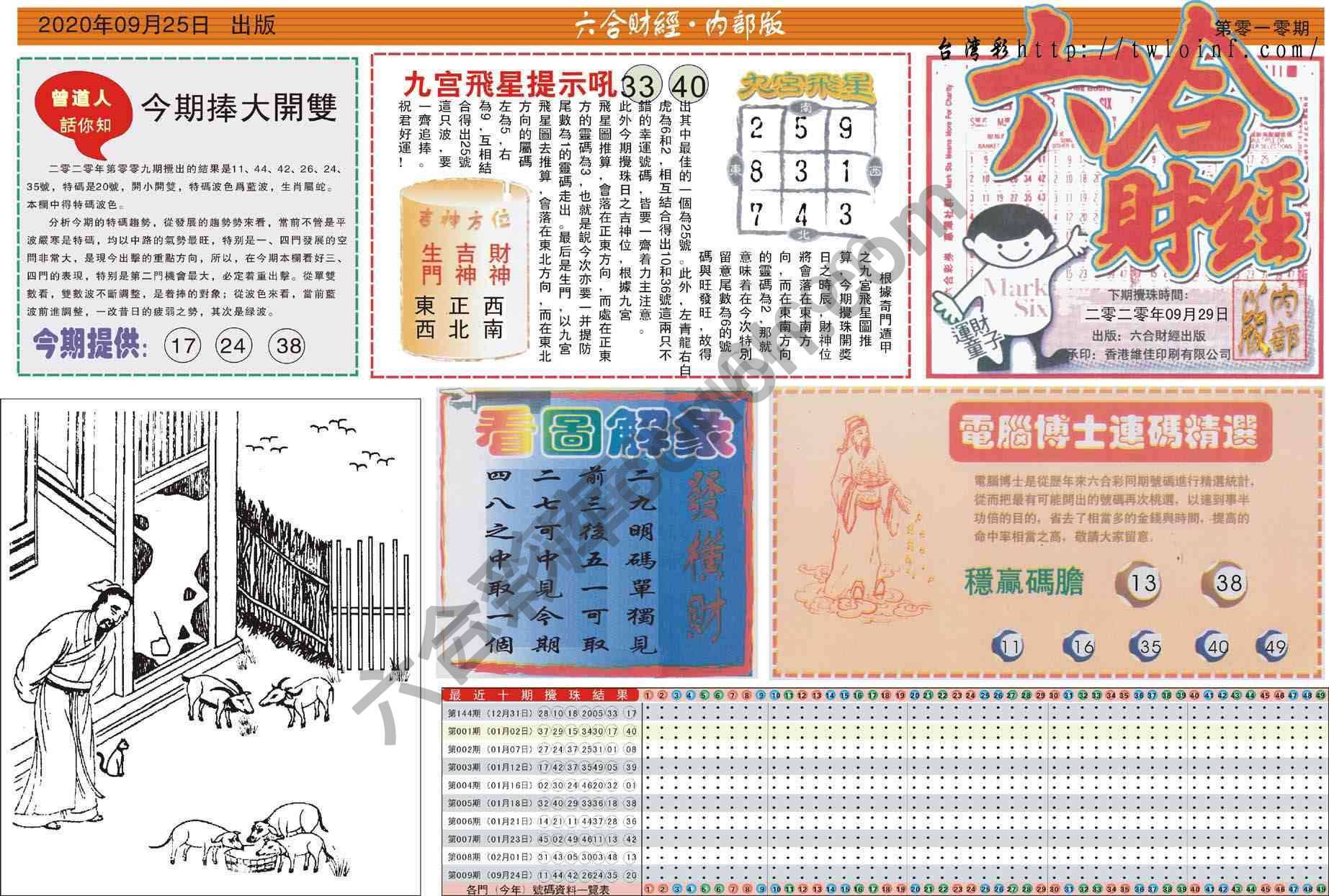 六合财经