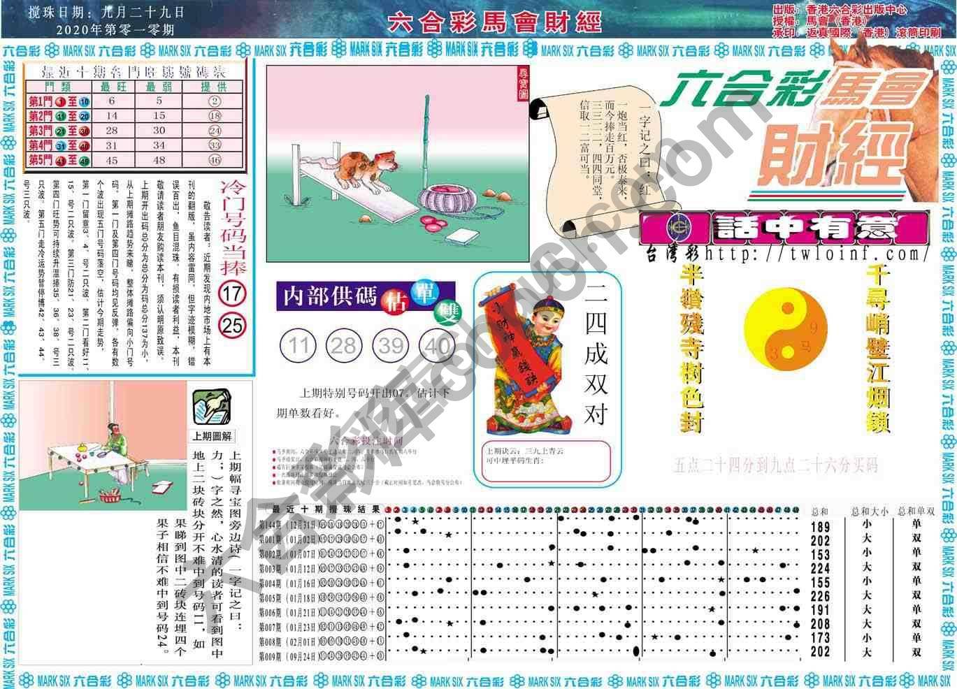六合彩马会财经