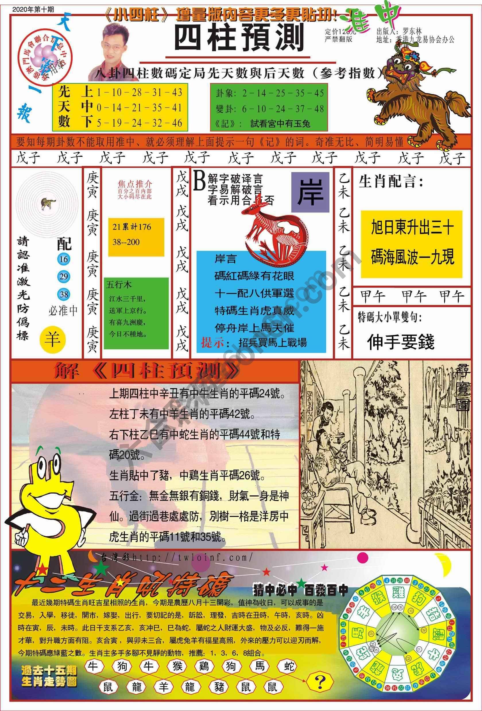 四柱预测