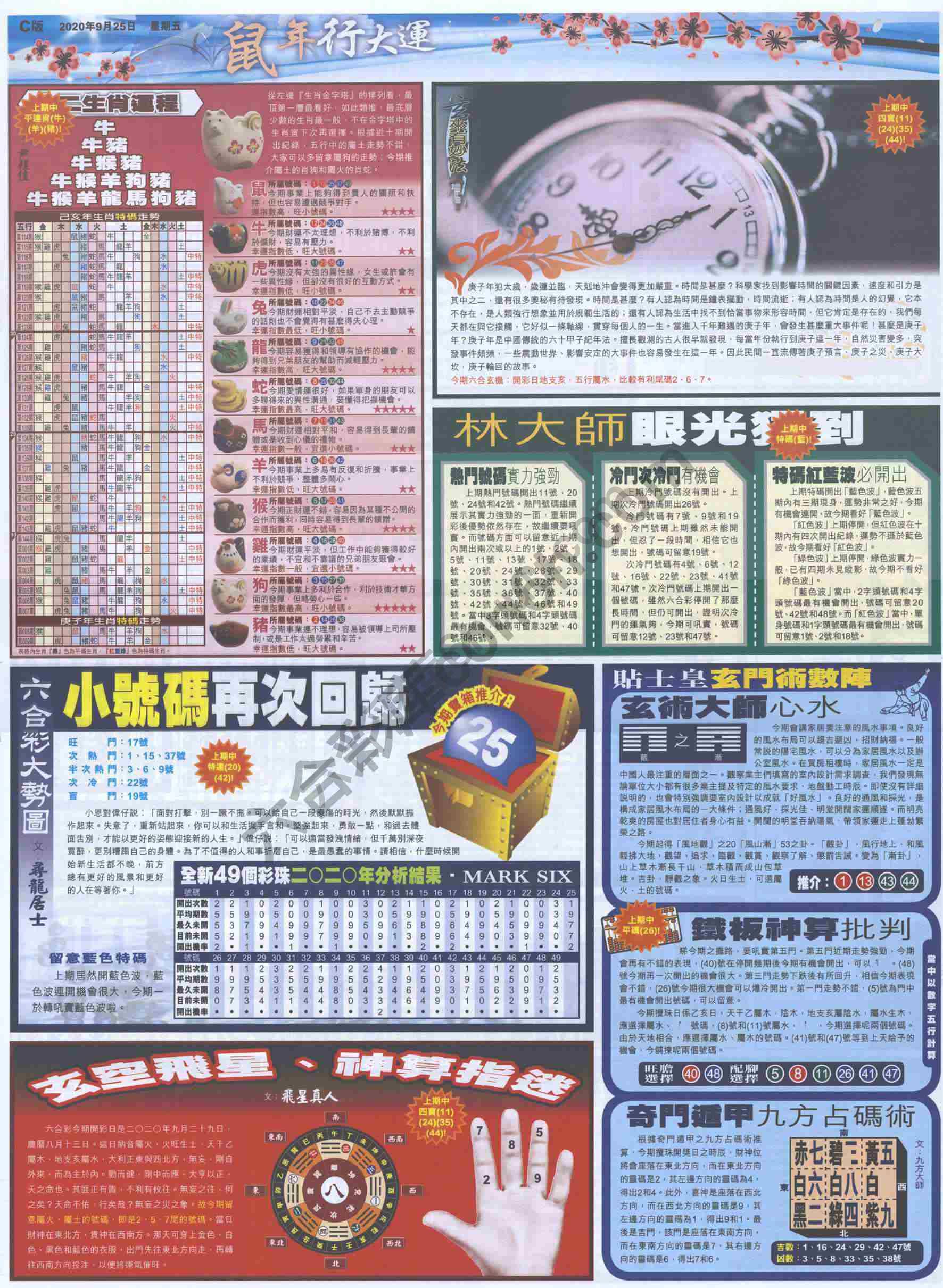 大版贴士皇