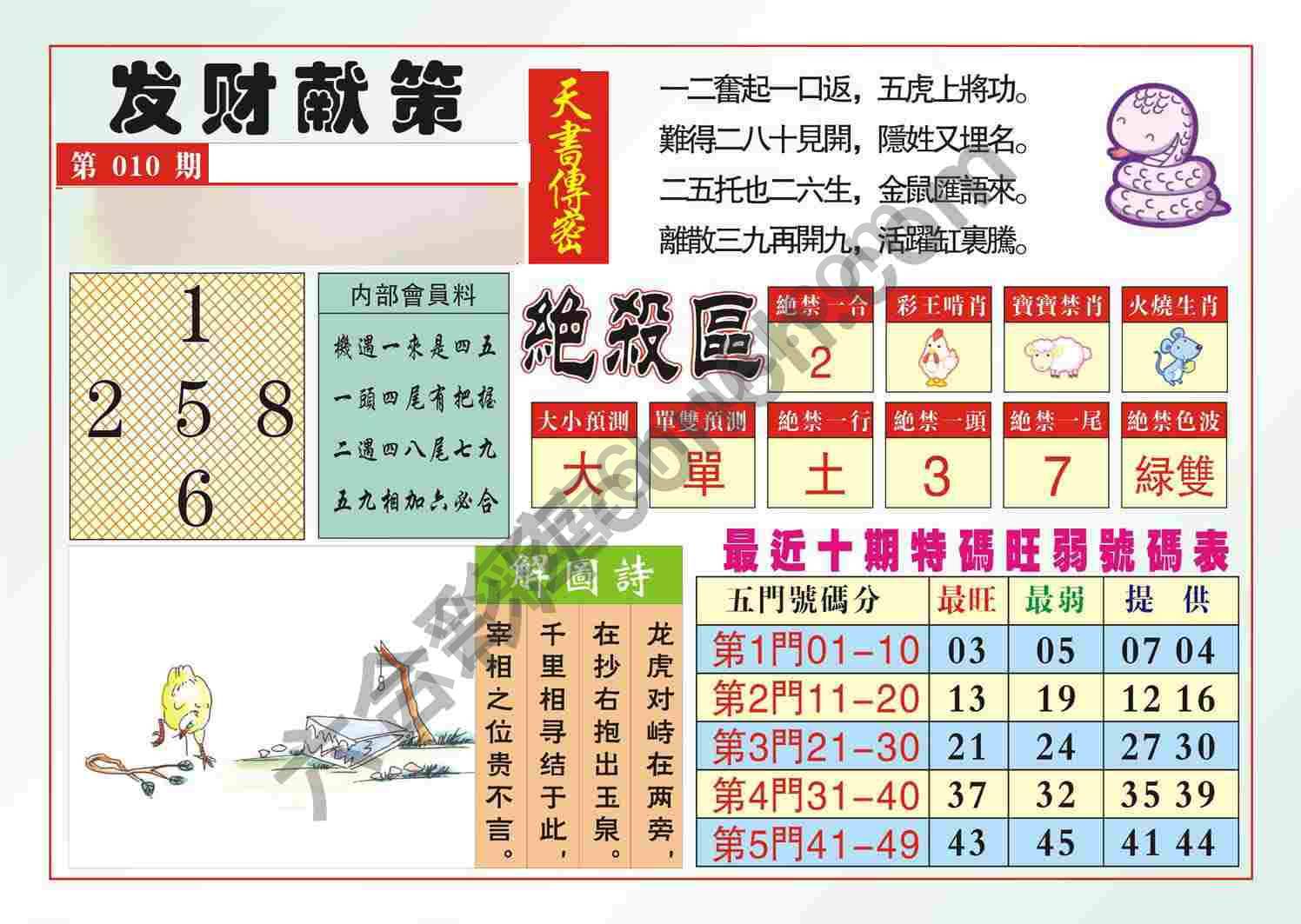 发财献策