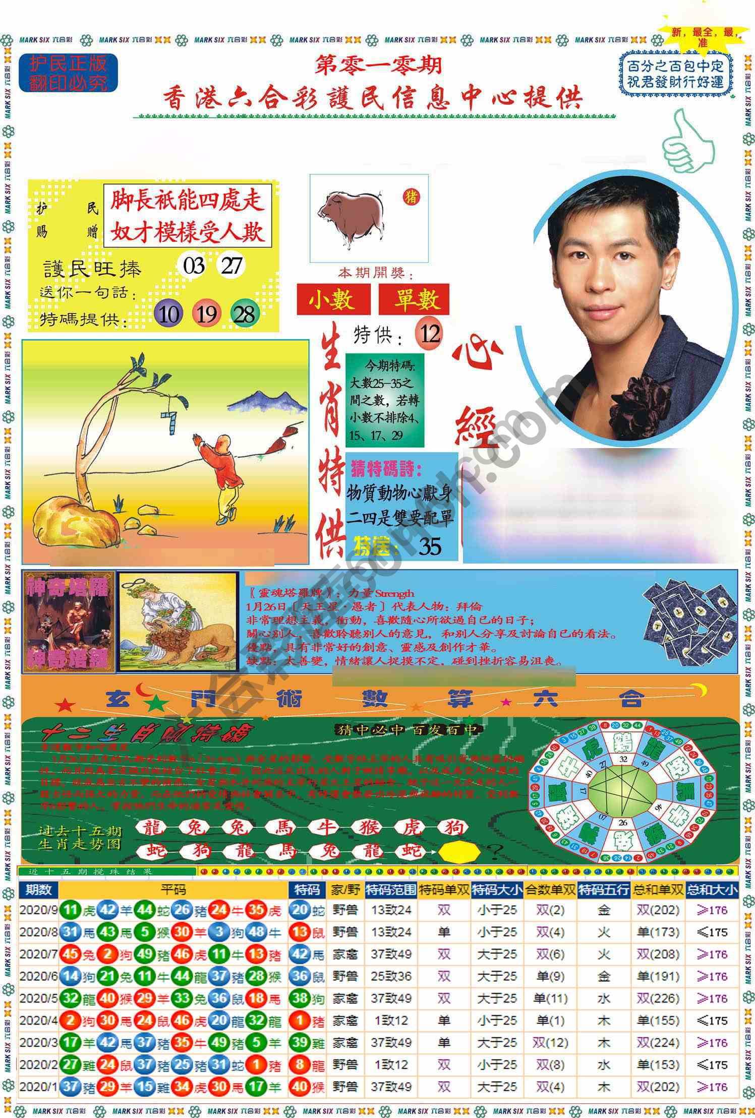 马经心经