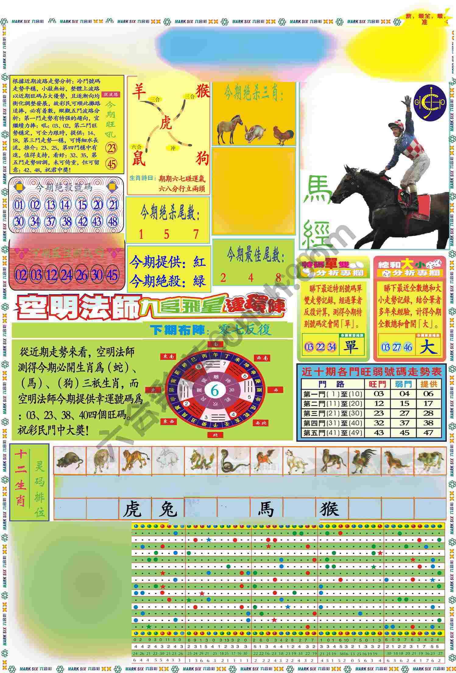 马经