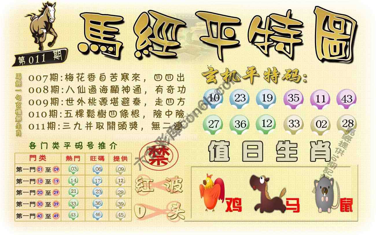 马经平特图