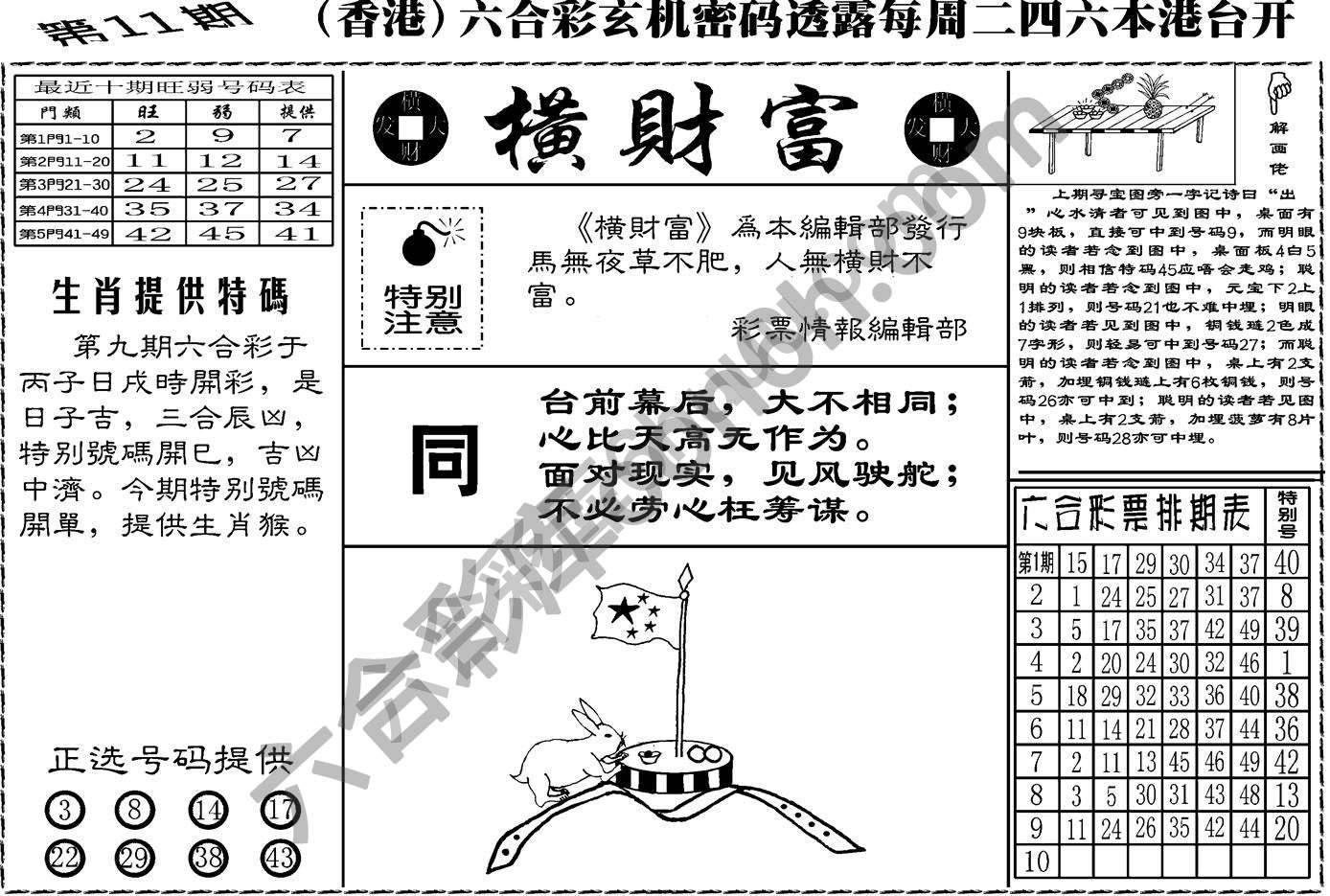 横财富