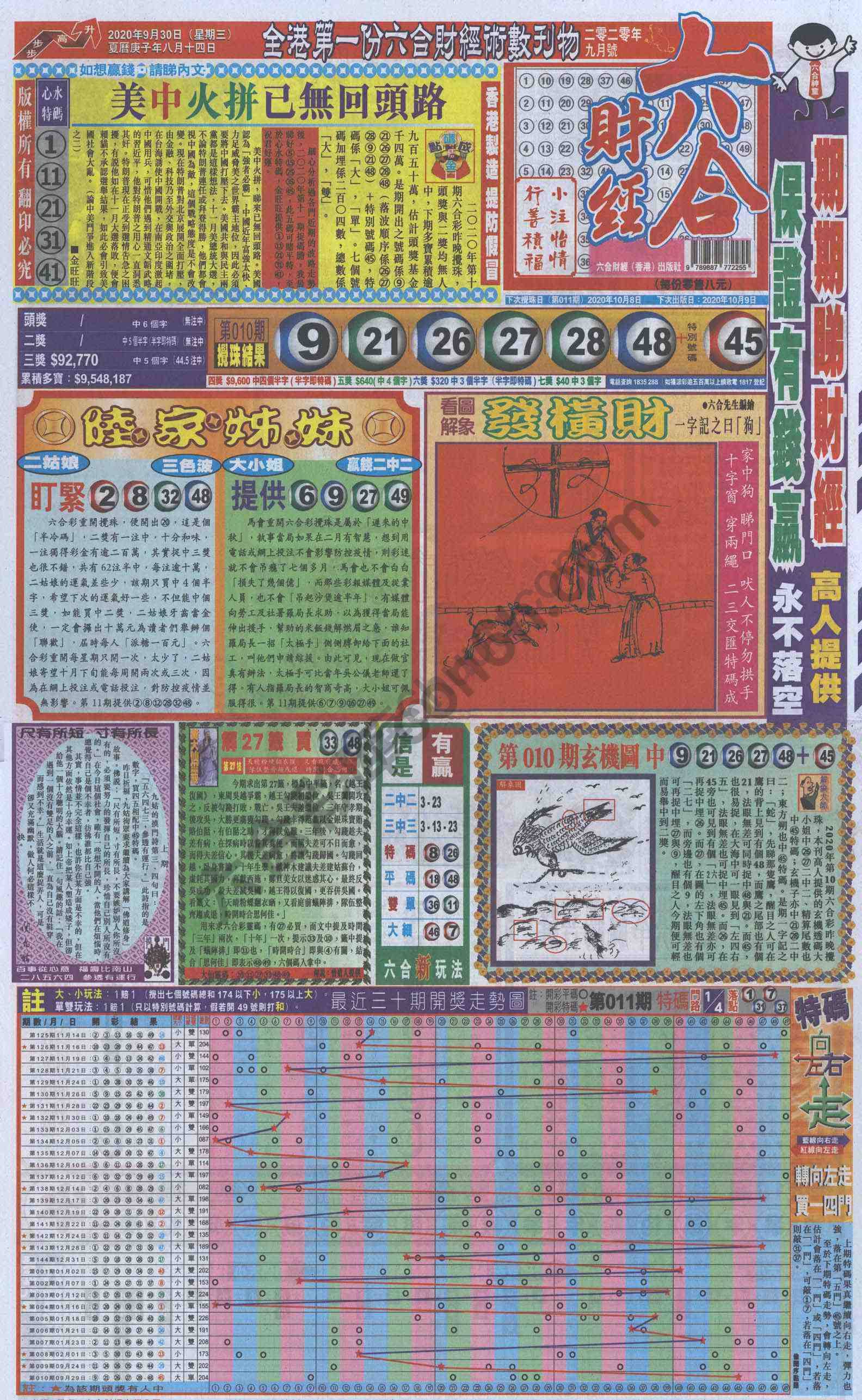 新六合财经