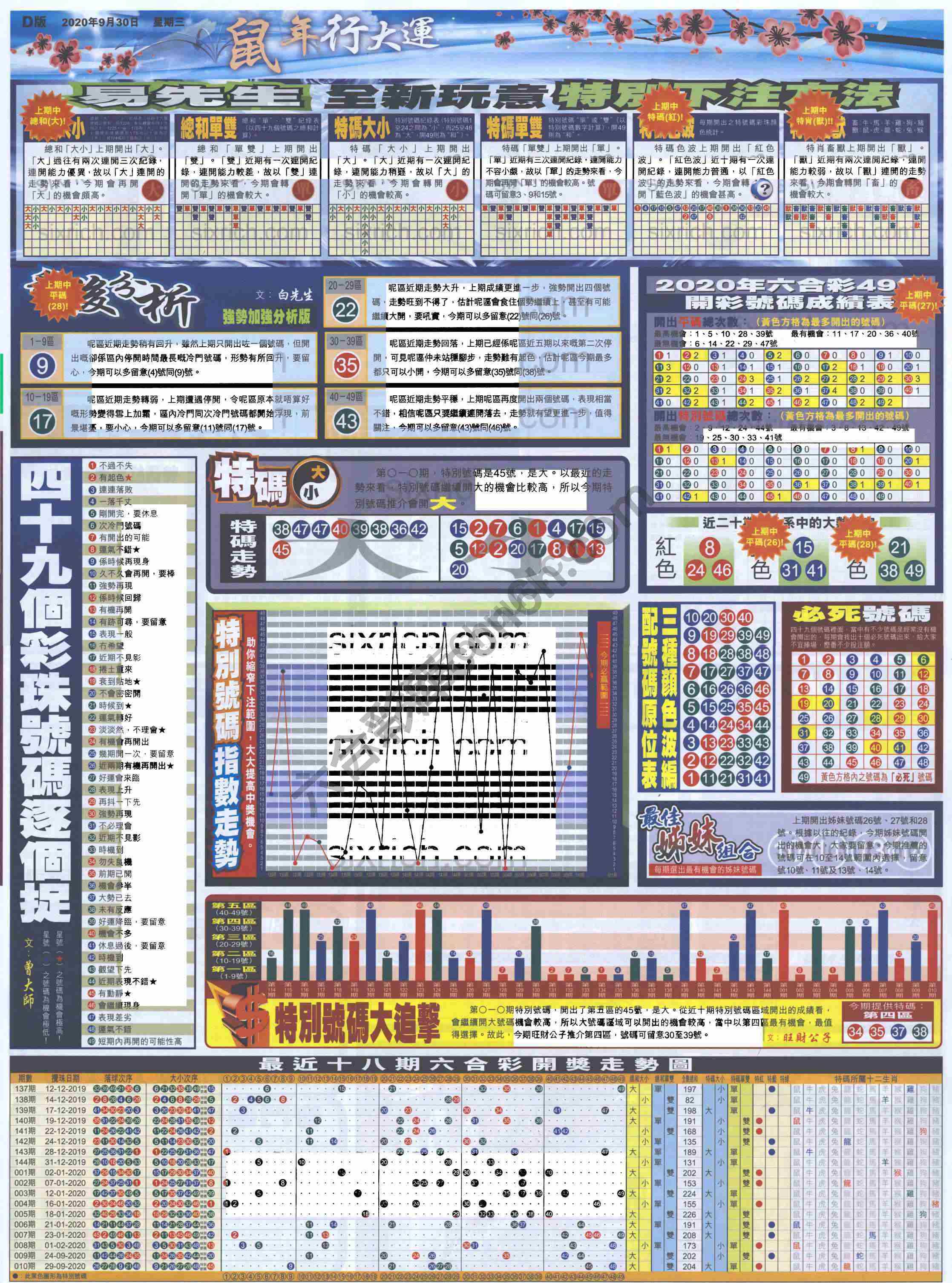 大版贴士皇
