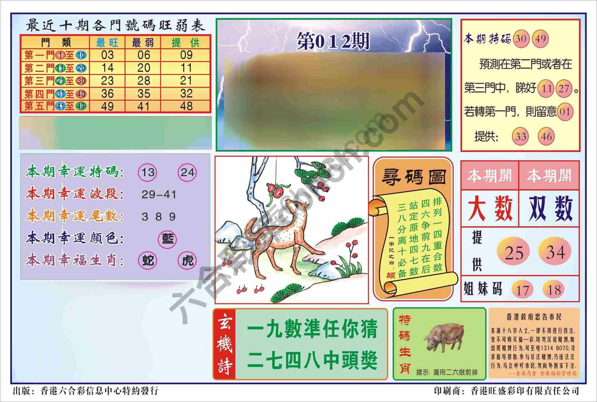 香港逢赌必羸
